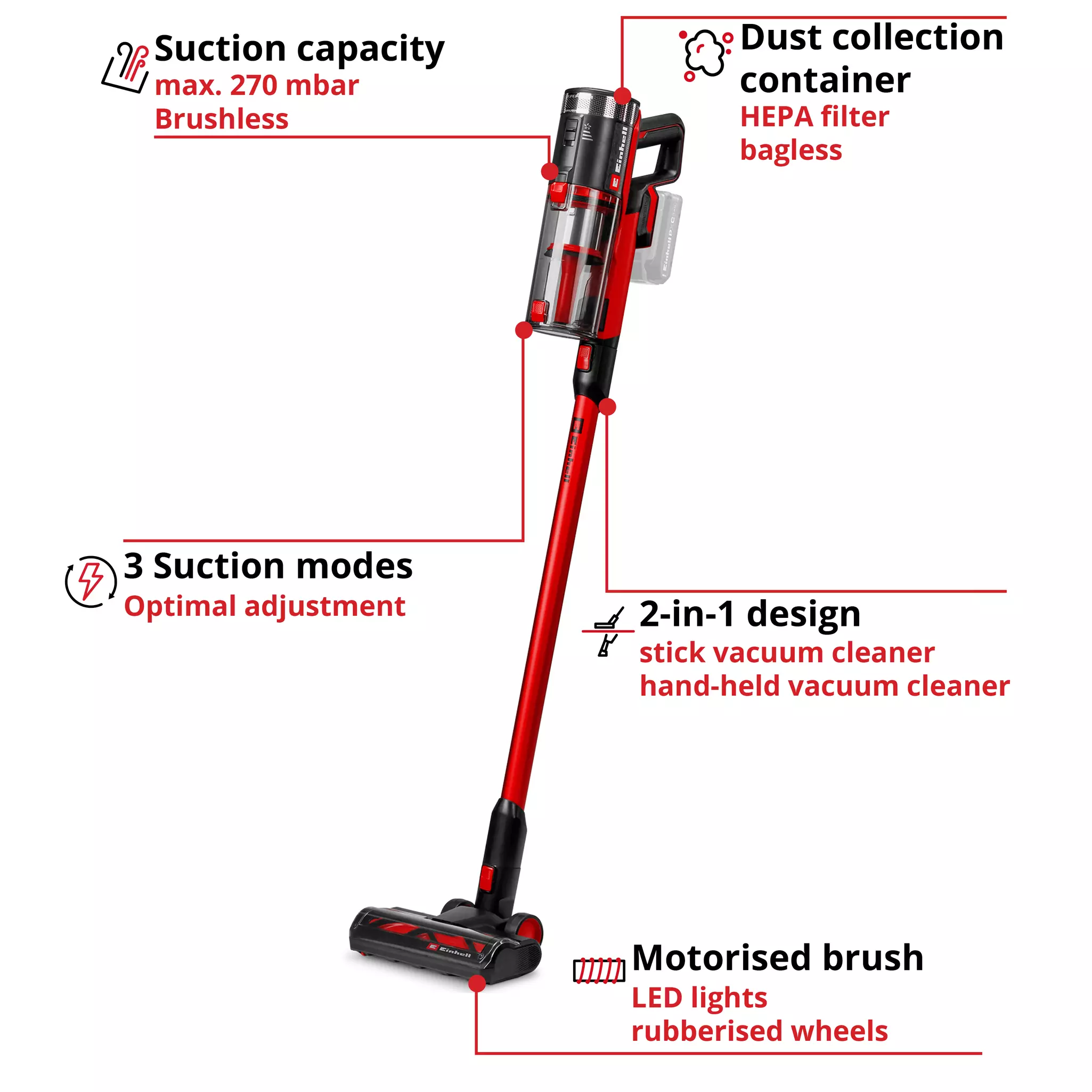 einhell-expert-cordless-handstick-vacuum-cleaner-4326752-key_feature_image-001