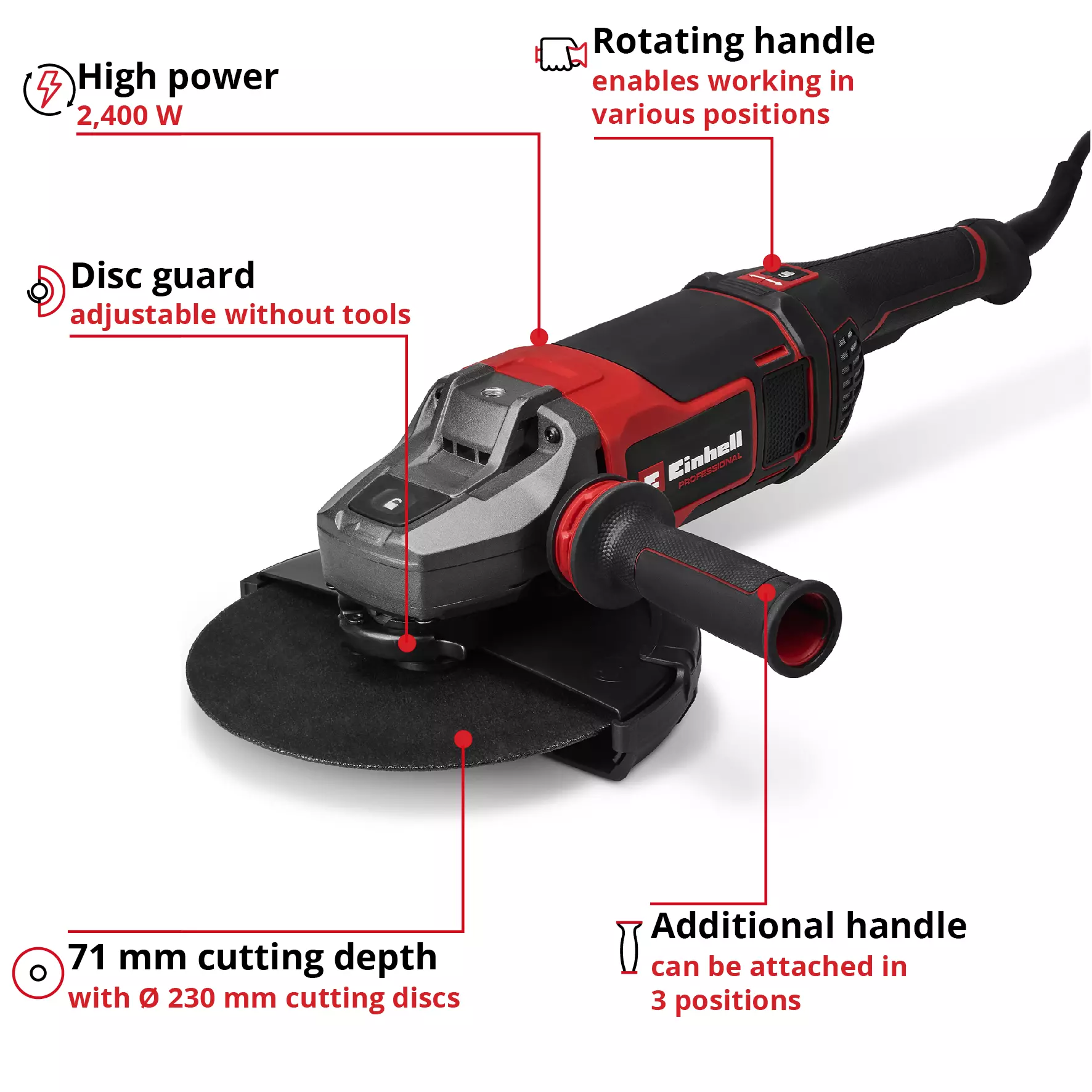 einhell-professional-angle-grinder-4430895-key_feature_image-001