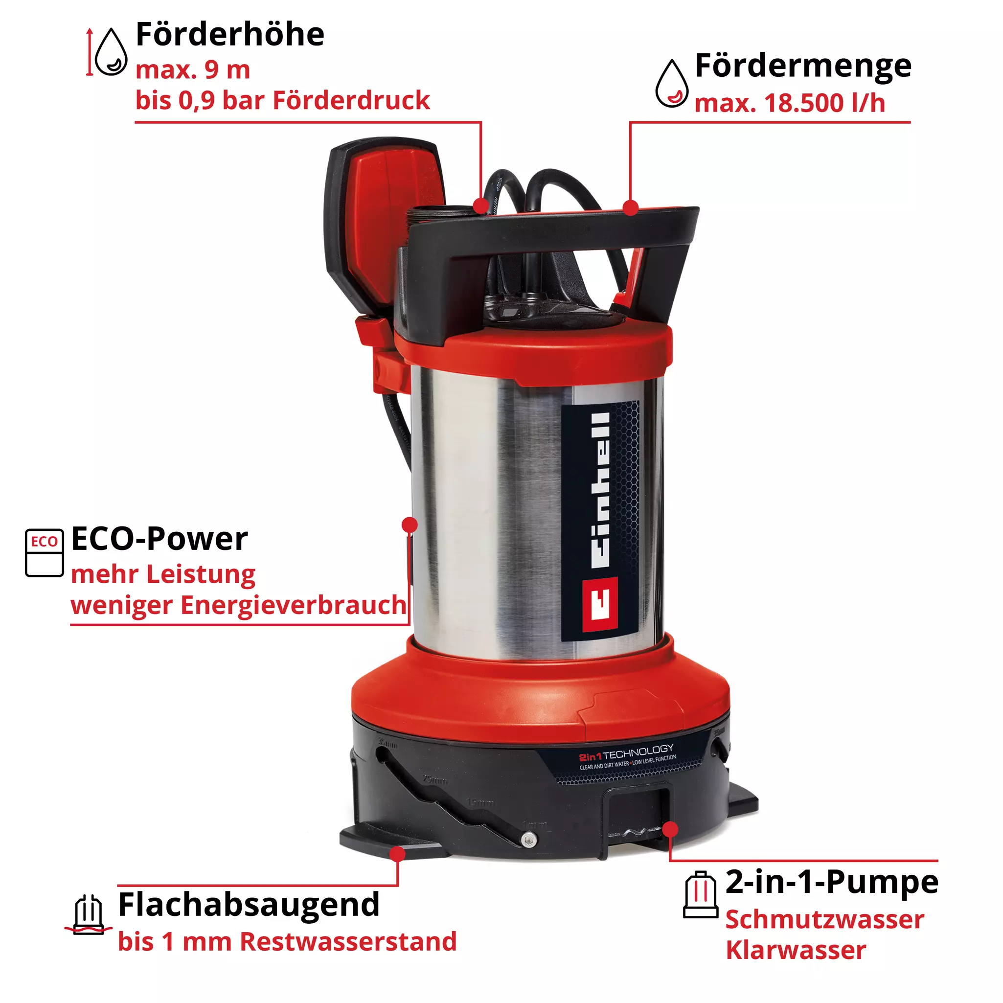 einhell-expert-dirt-water-pump-4181515-key_feature_image-001