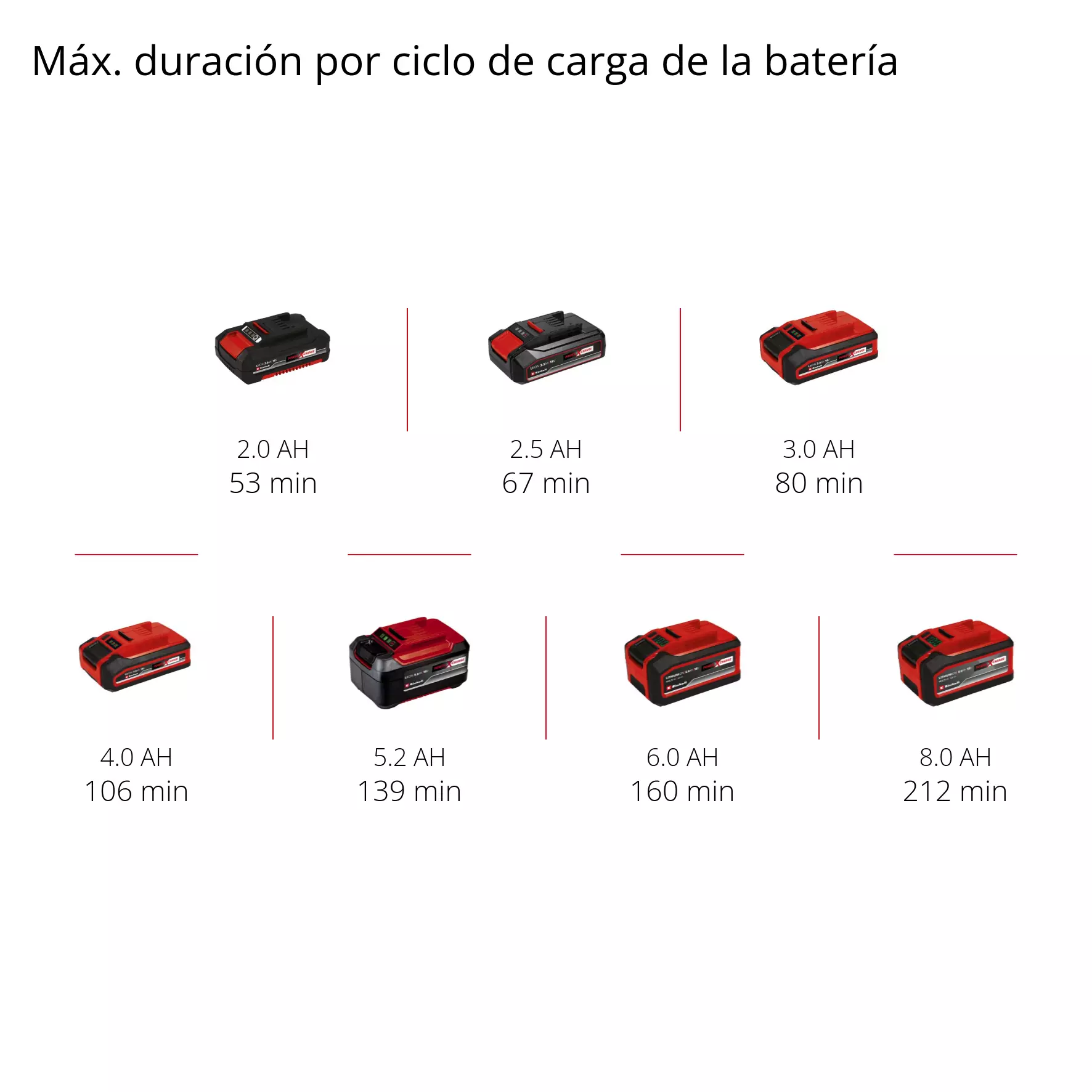 einhell-classic-cordless-hedge-trimmer-3410945-pxc_matrix-001