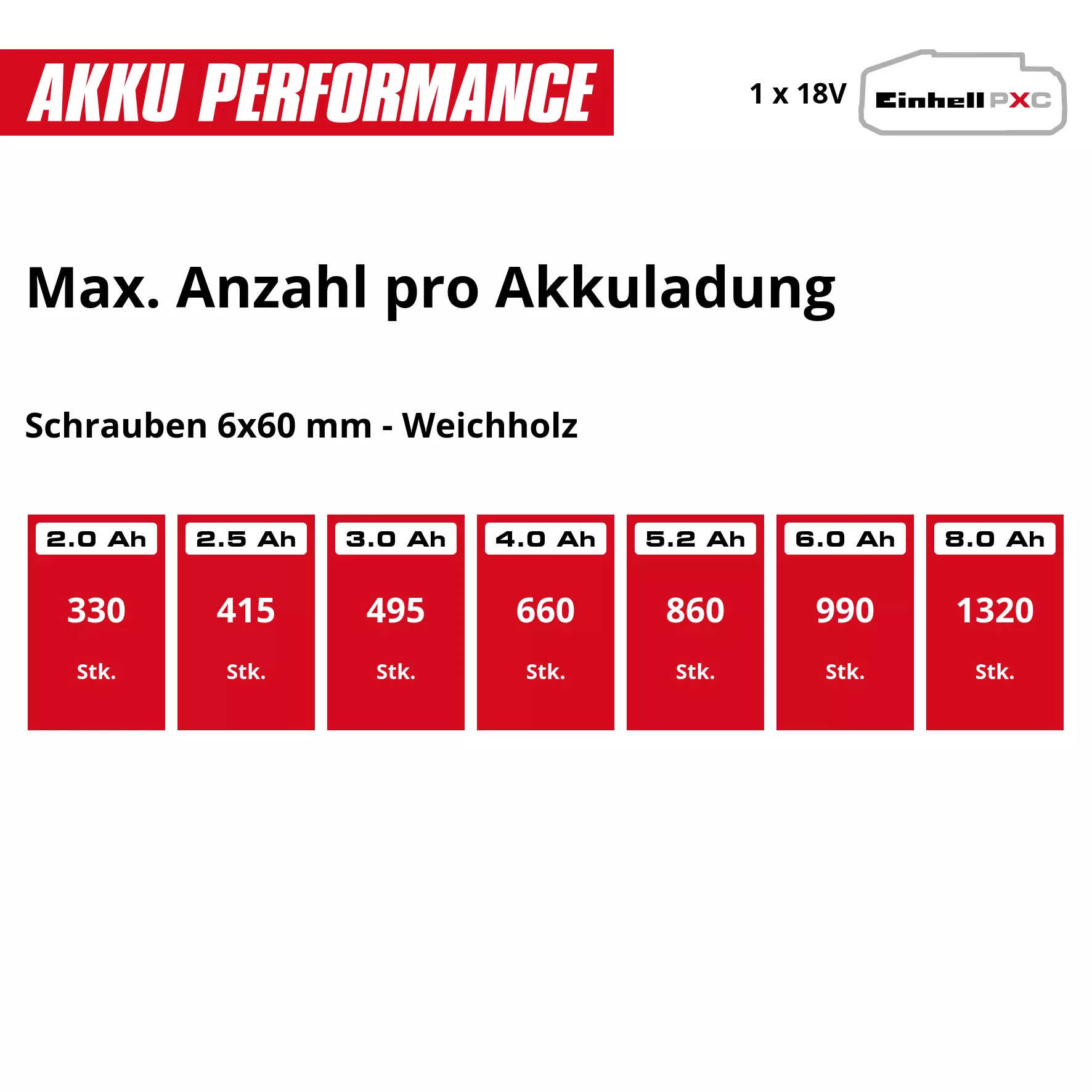 einhell-professional-cordless-impact-drill-4326819-pxc_matrix-001