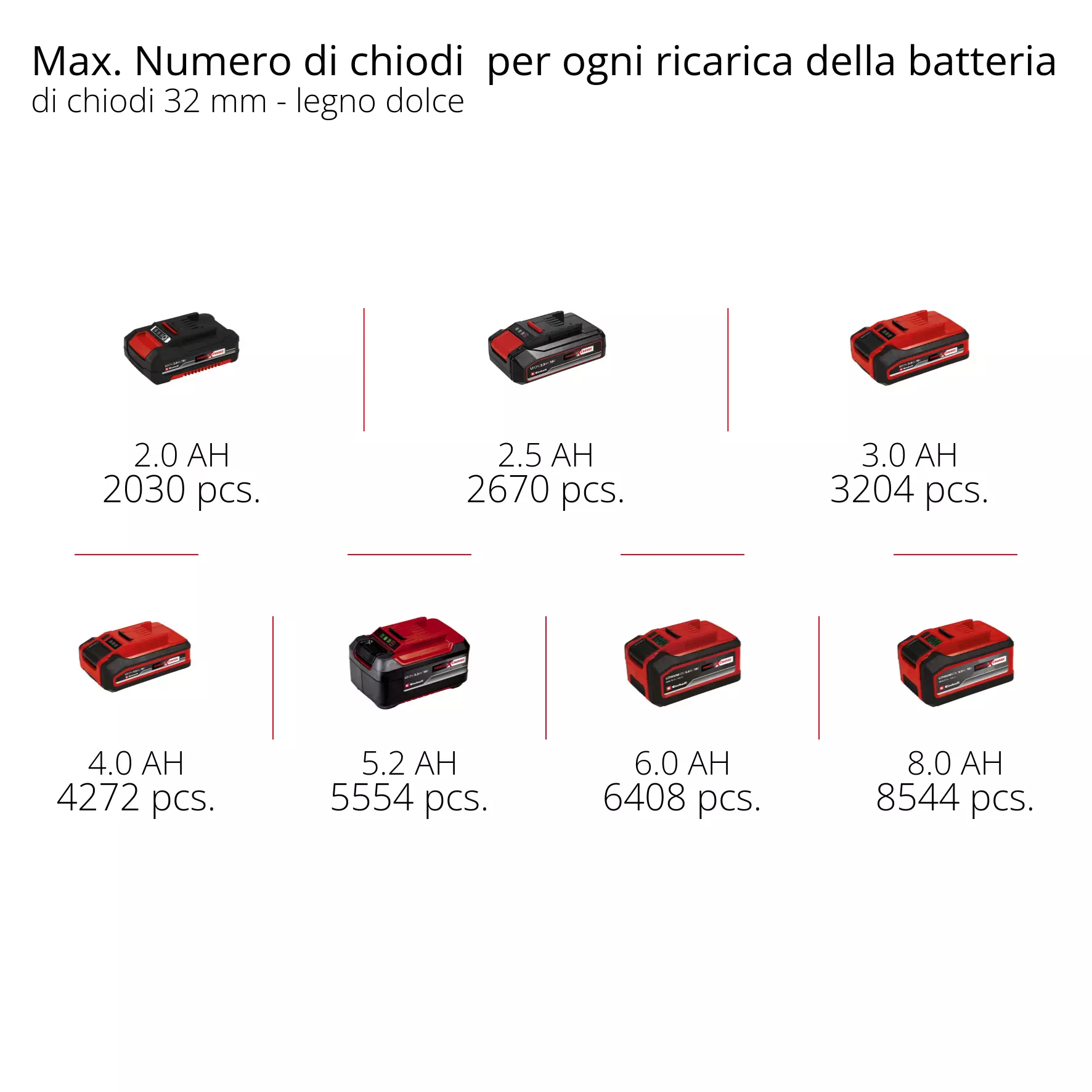 einhell-expert-cordless-nailer-4257800-pxc_matrix-001