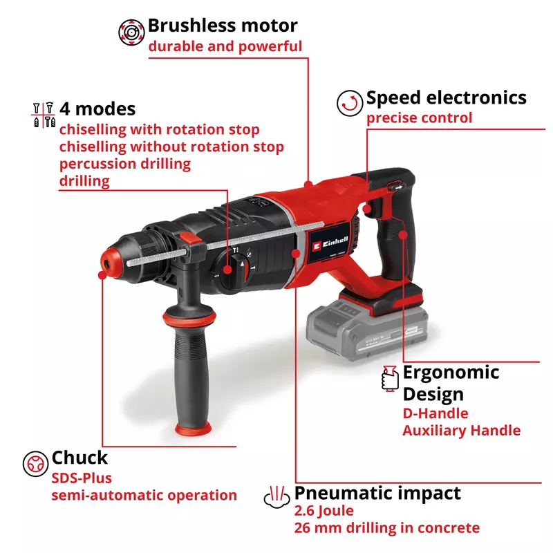 einhell-professional-cordless-rotary-hammer-4514270-key_feature_image-001