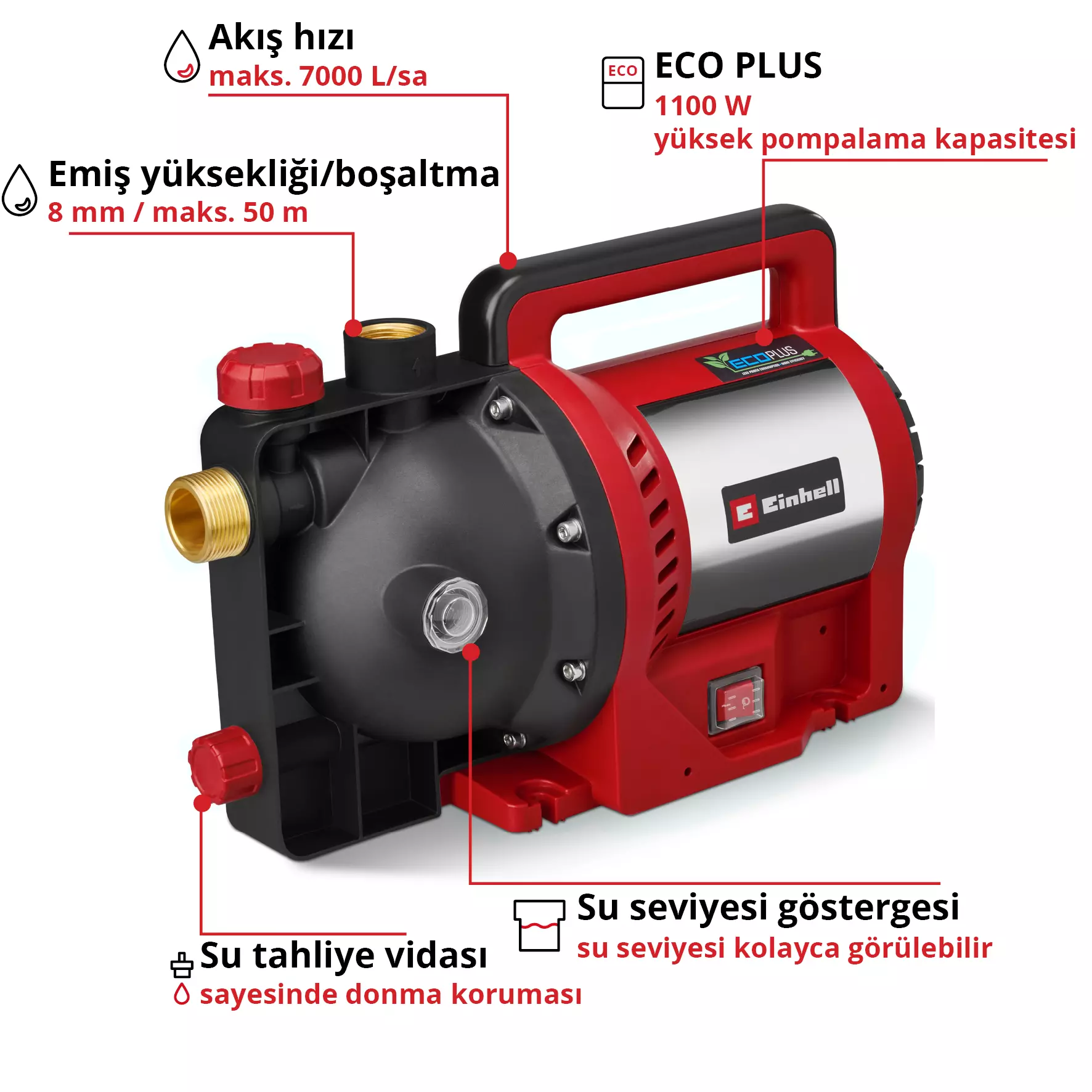 einhell-classic-garden-pump-4180220-key_feature_image-001