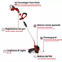 einhell-professional-cordless-lawn-trimmer-3411330-key_feature_image-001