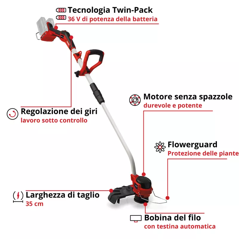 einhell-professional-cordless-lawn-trimmer-3411330-key_feature_image-001
