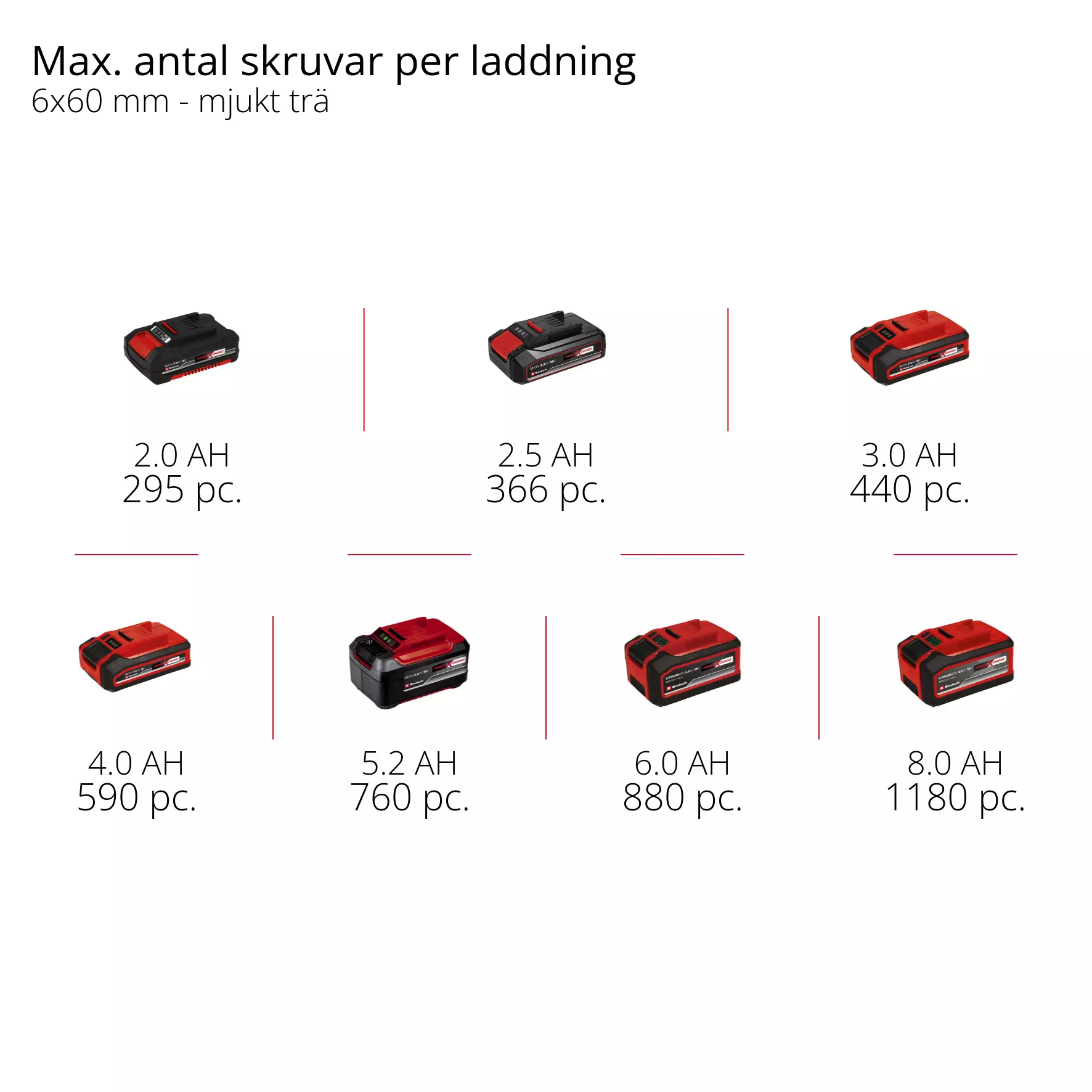 einhell-classic-cordless-drill-4513927-pxc_matrix-001