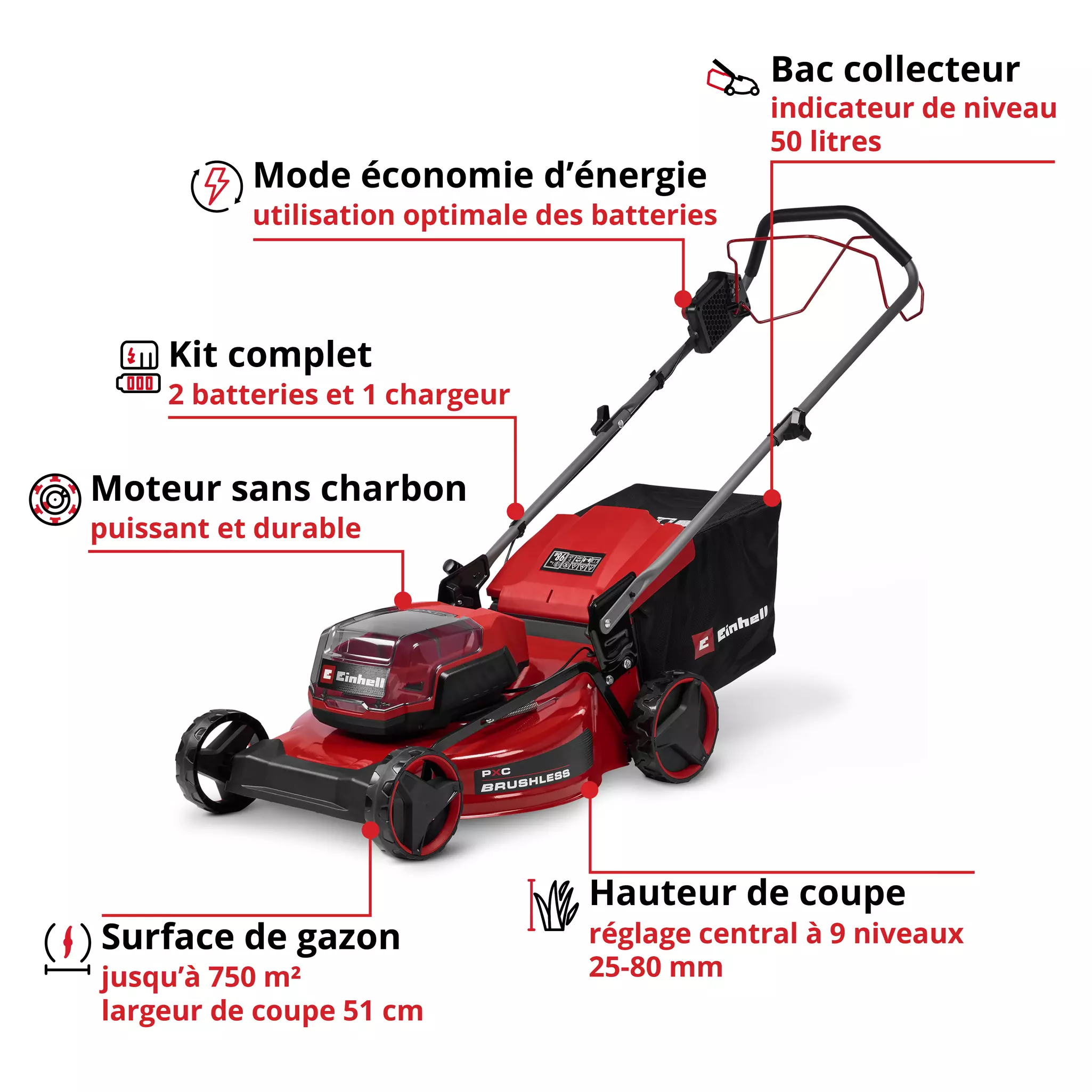 einhell-classic-cordless-lawn-mower-3413390-key_feature_image-001
