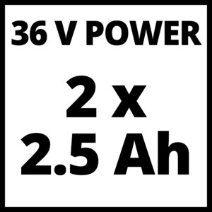 GE-CM 36/33 Li (2x2,5Ah)