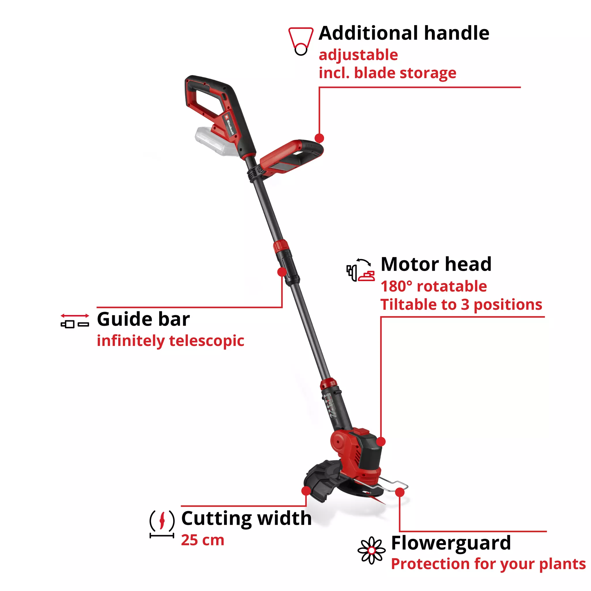 einhell-expert-cordless-lawn-trimmer-3411256-key_feature_image-001