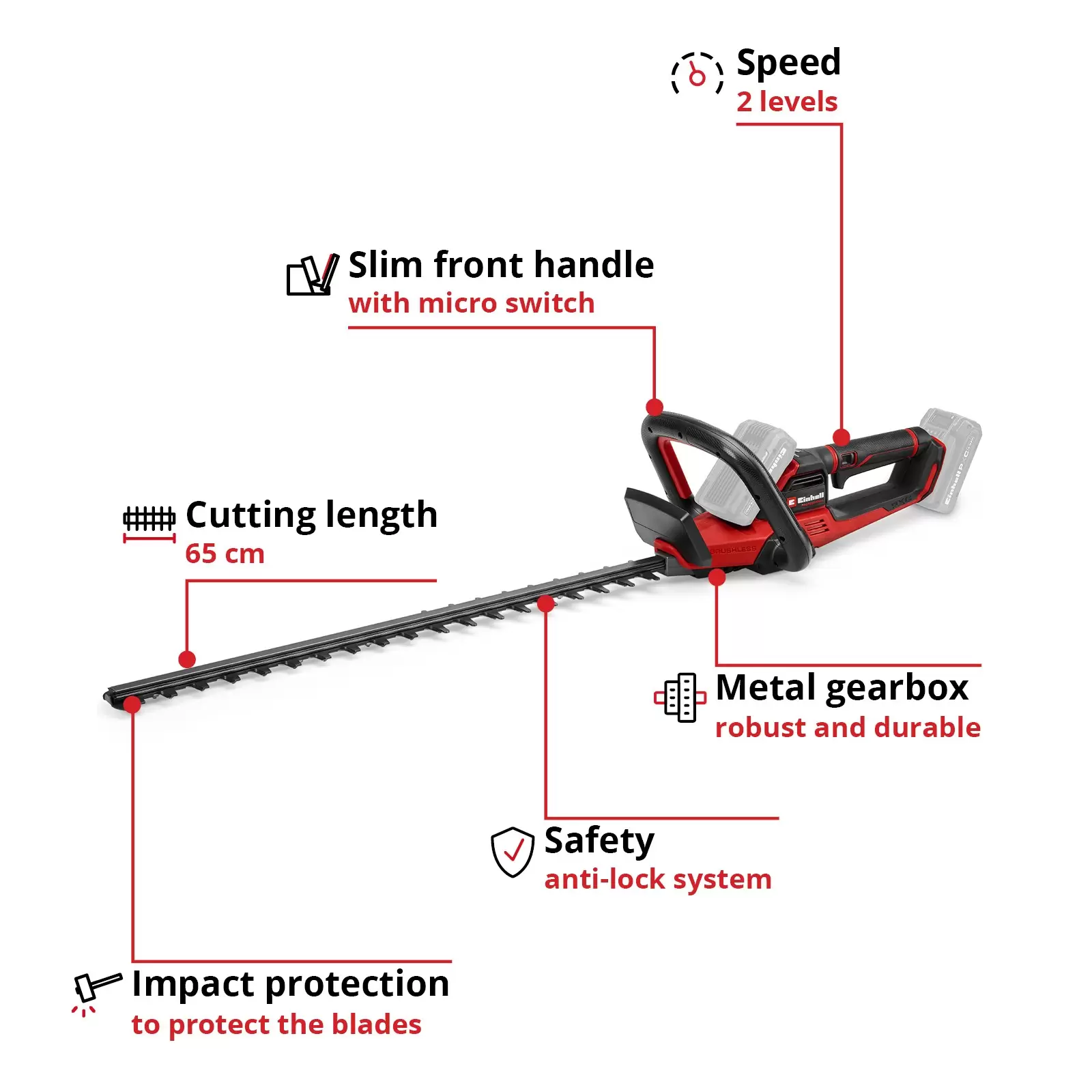 einhell-professional-cordless-hedge-trimmer-3001461-key_feature_image-001