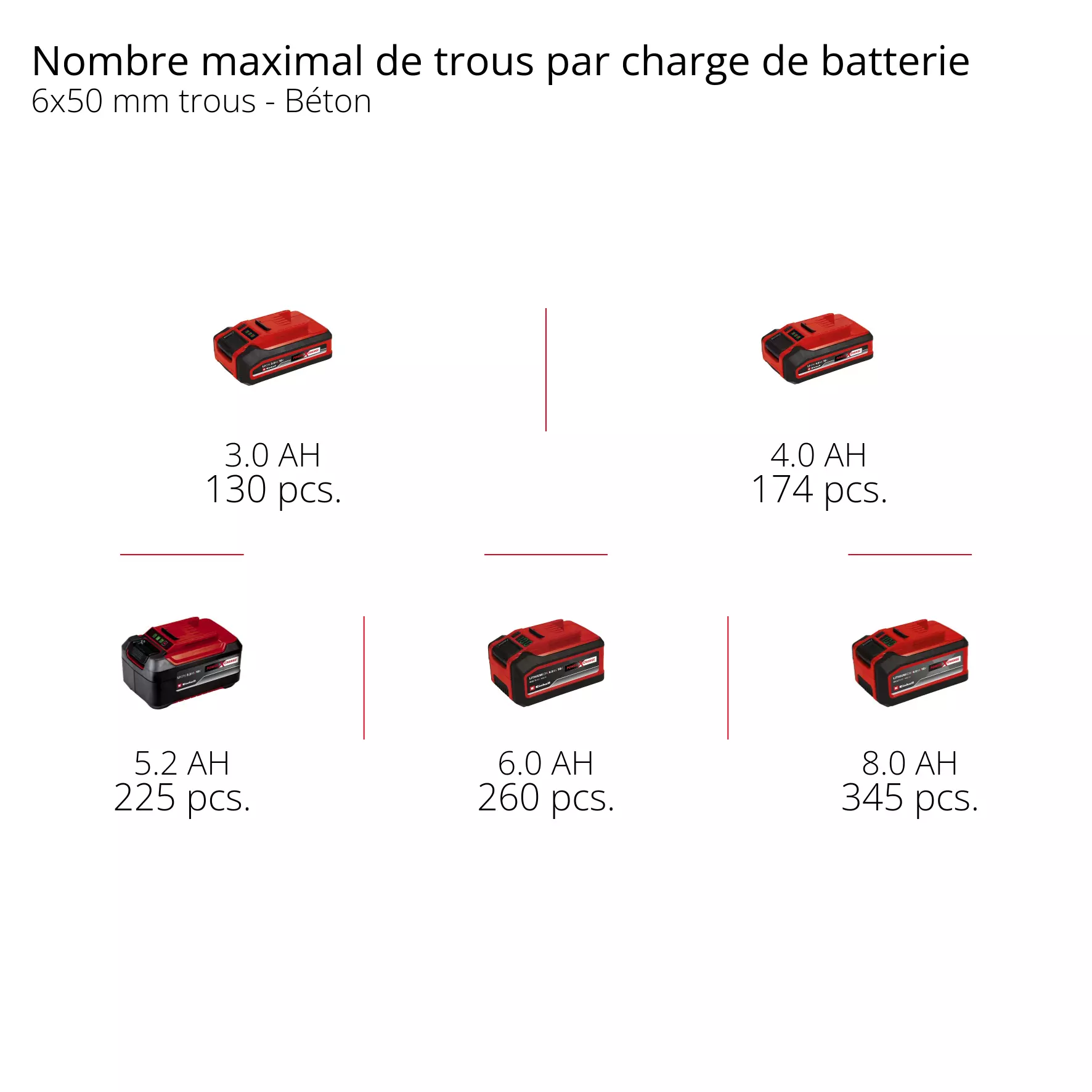 einhell-expert-plus-cordless-rotary-hammer-4513975-pxc_matrix-002