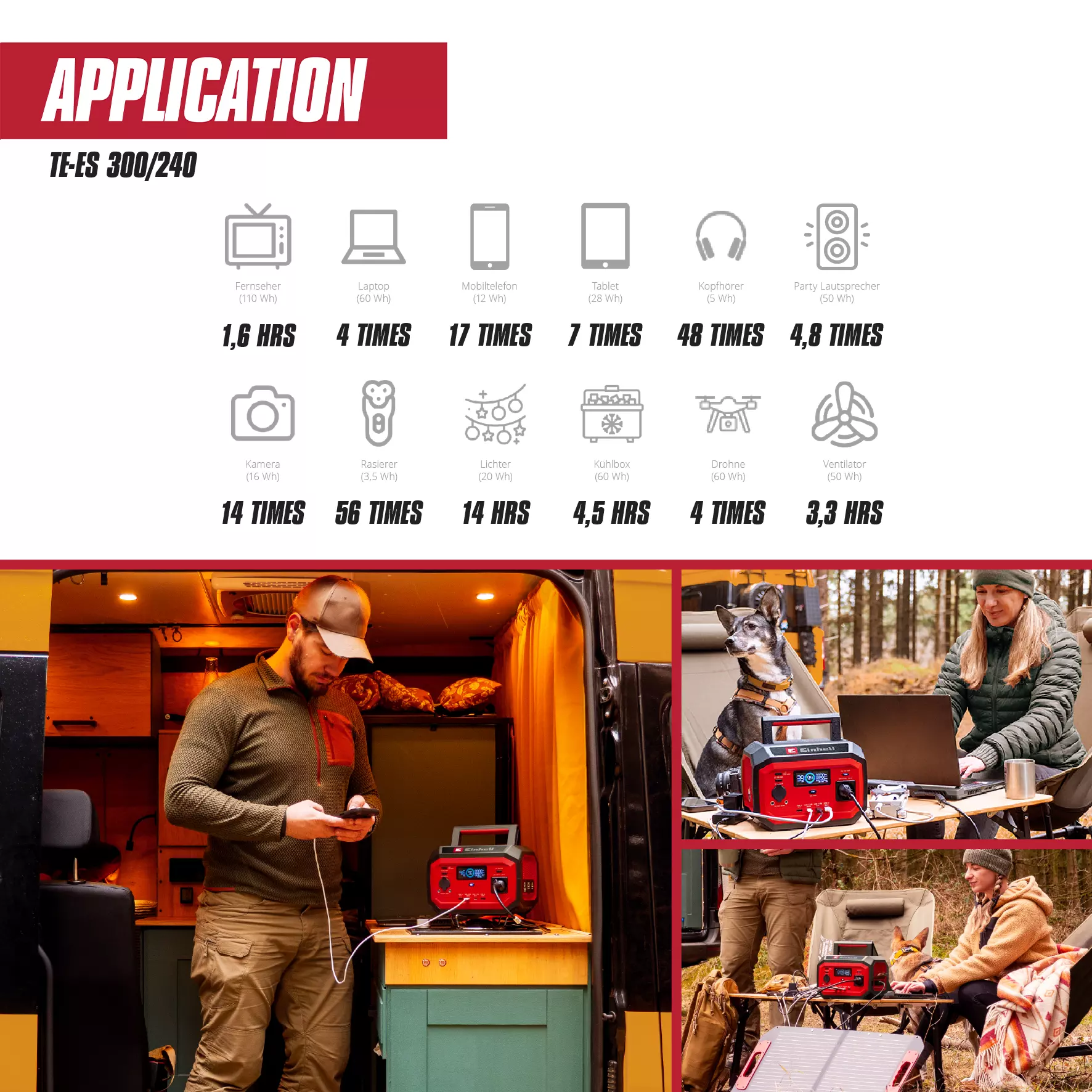 einhell-expert-cordless-energy-station-1091300-additional_image-001