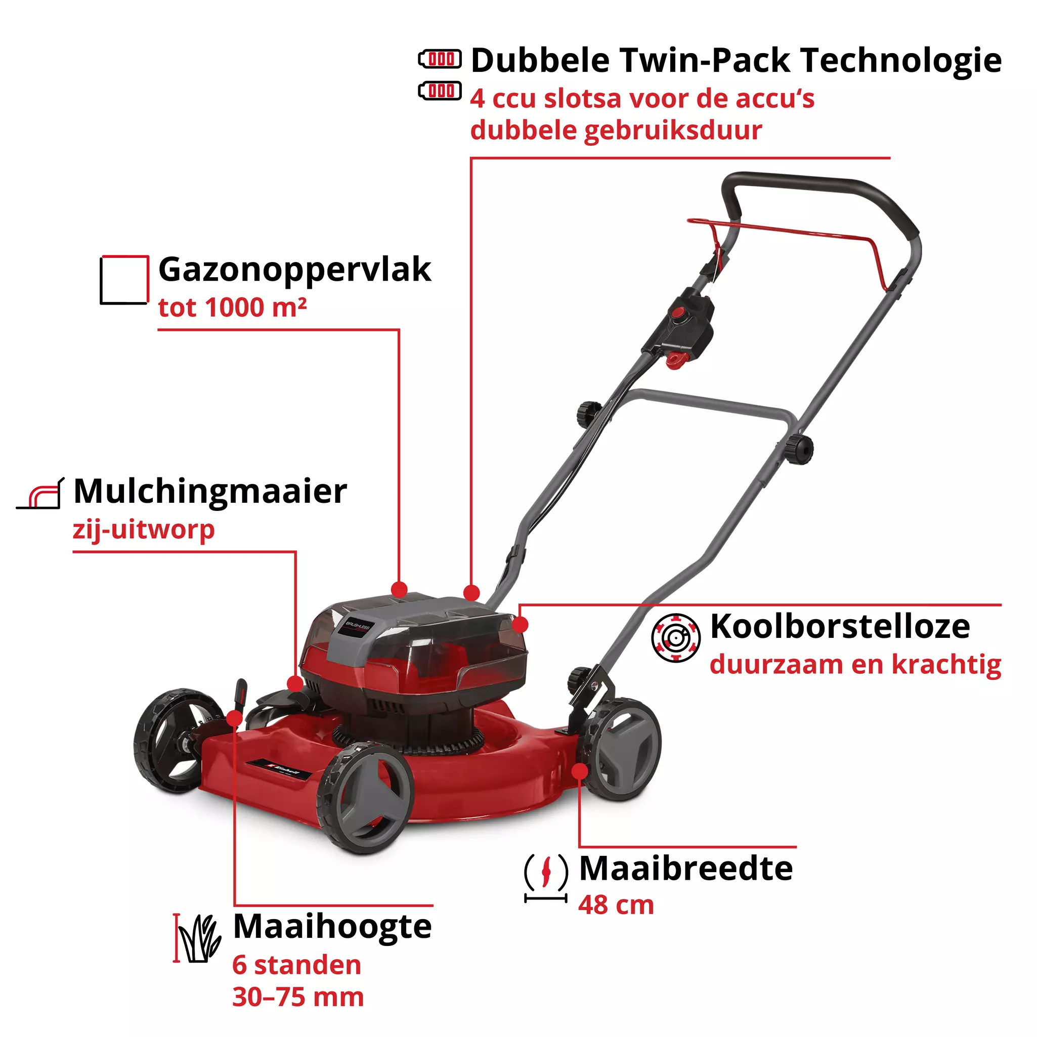 einhell-expert-cordless-lawn-mower-3413054-key_feature_image-001