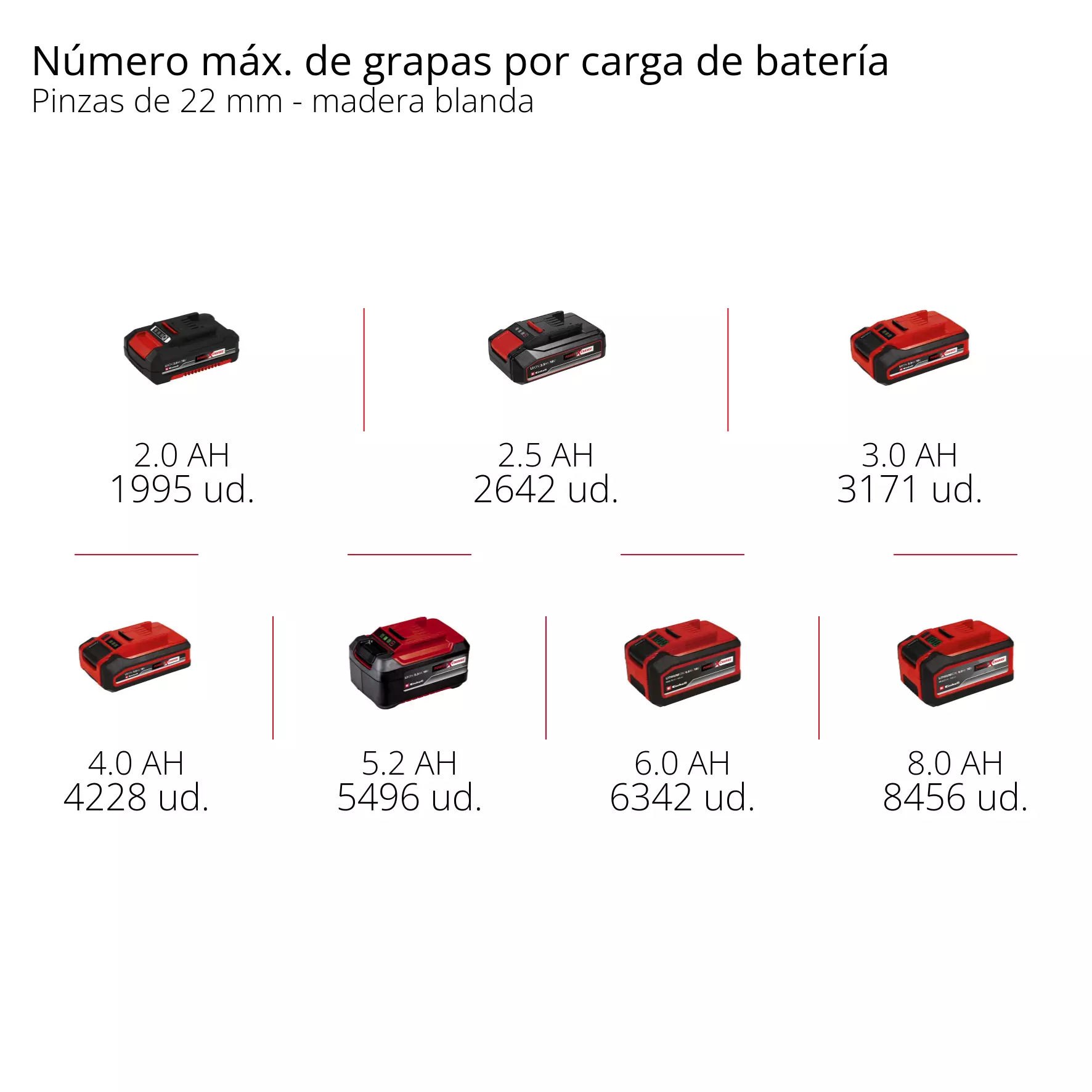 einhell-expert-cordless-nailer-4257800-pxc_matrix-002