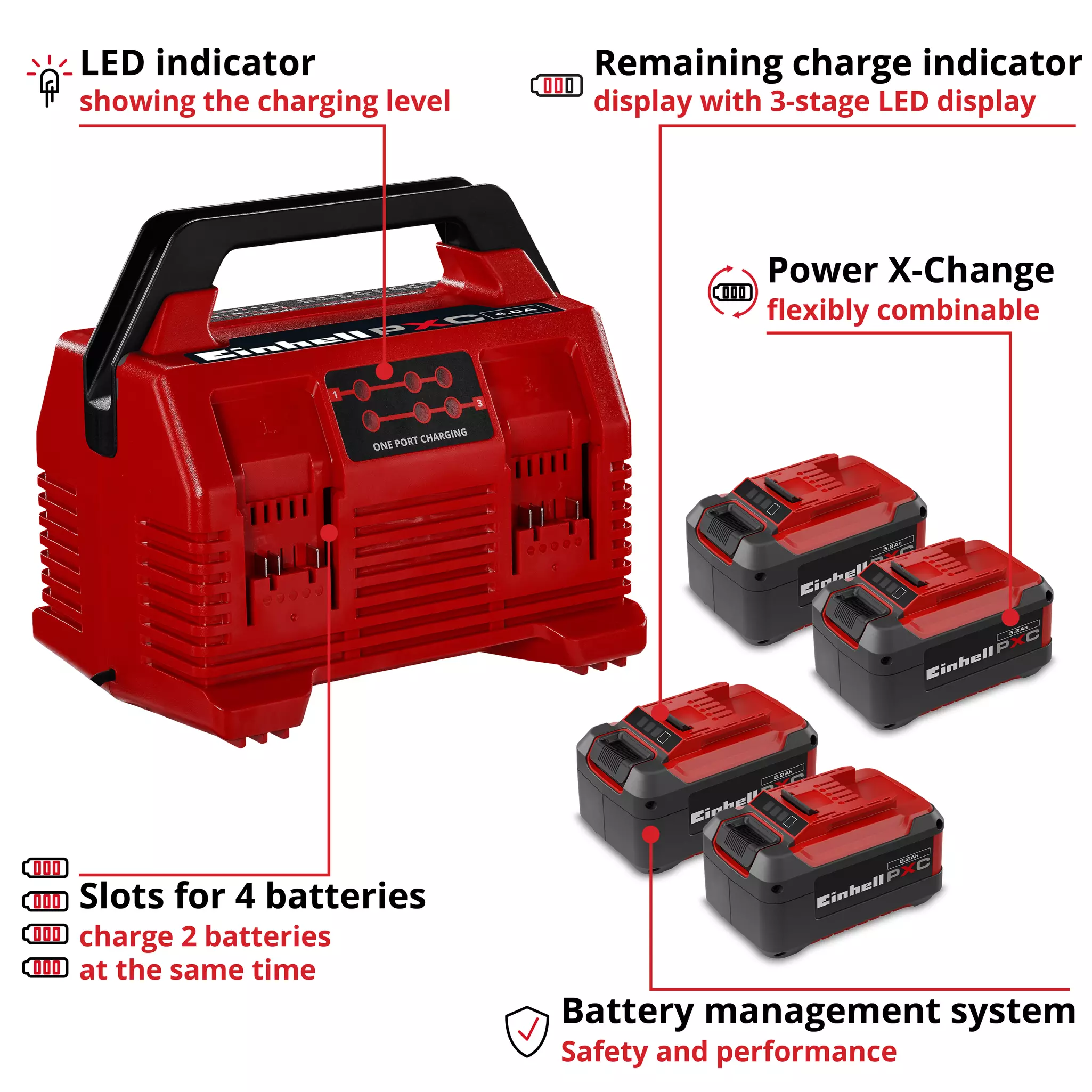 einhell-accessory-pxc-starter-kit-4326818-key_feature_image-001