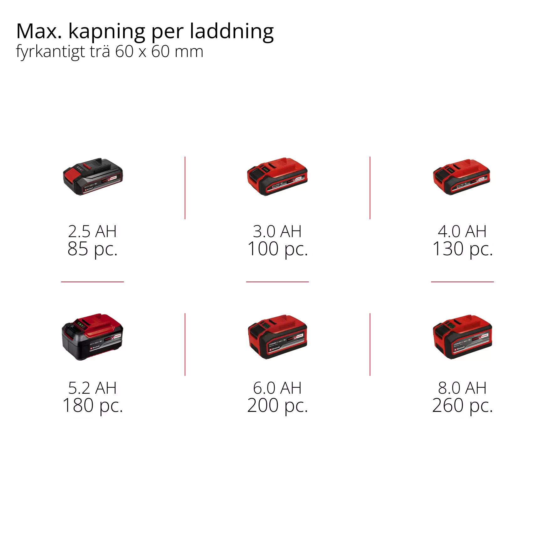 einhell-expert-cordless-chain-saw-4501760-pxc_matrix-001