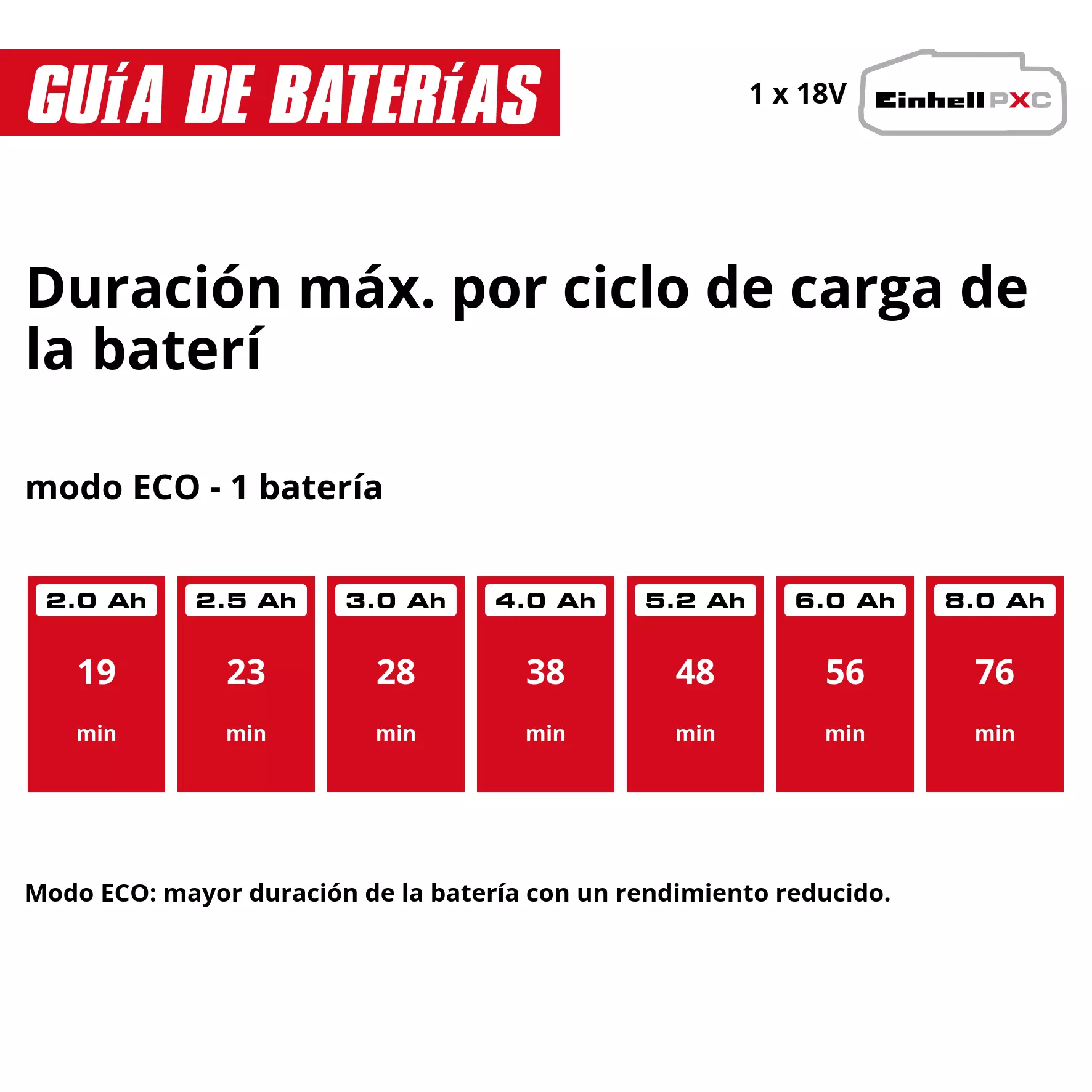 einhell-expert-cordless-garden-pump-4180430-pxc_matrix-001