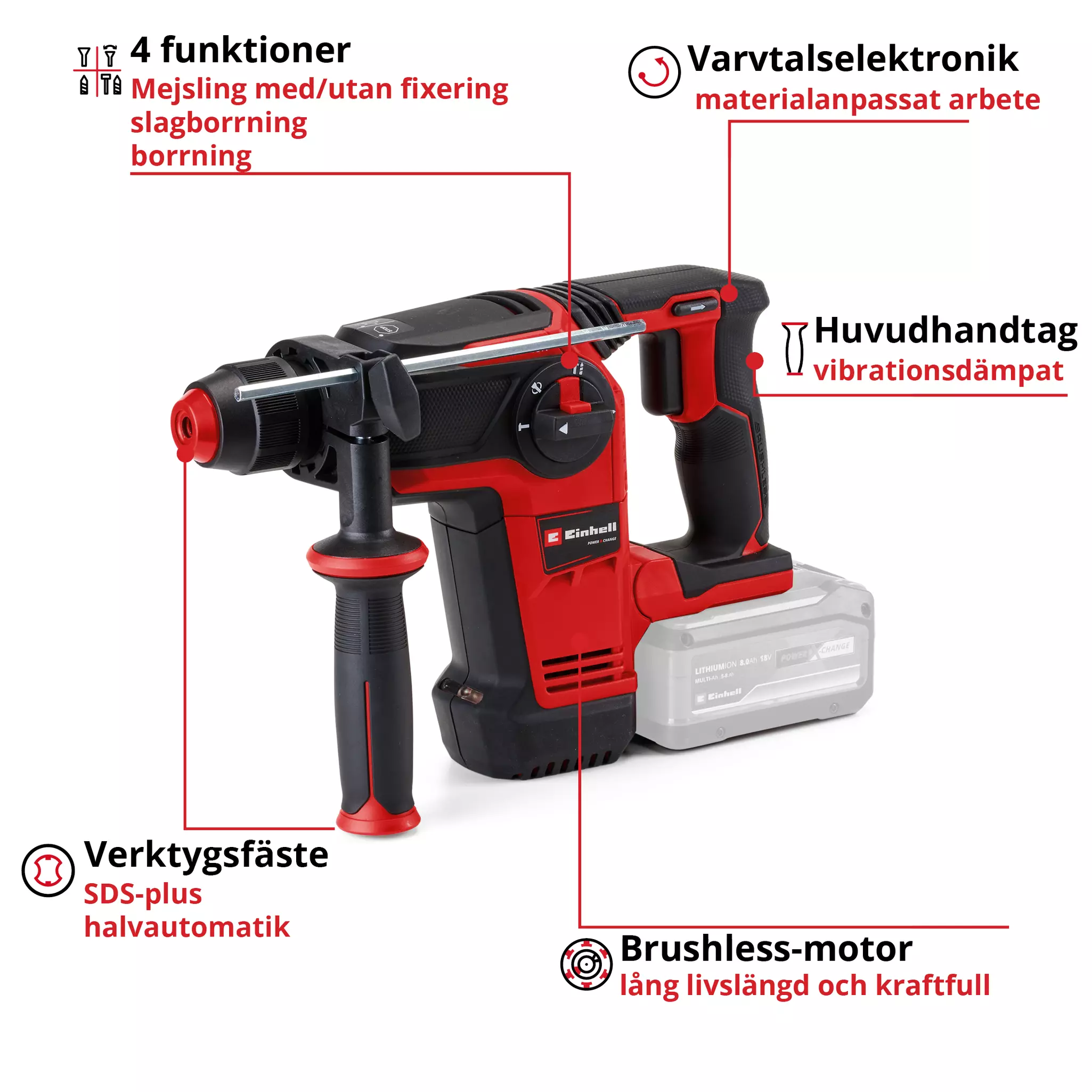 einhell-professional-cordless-rotary-hammer-4514265-key_feature_image-001