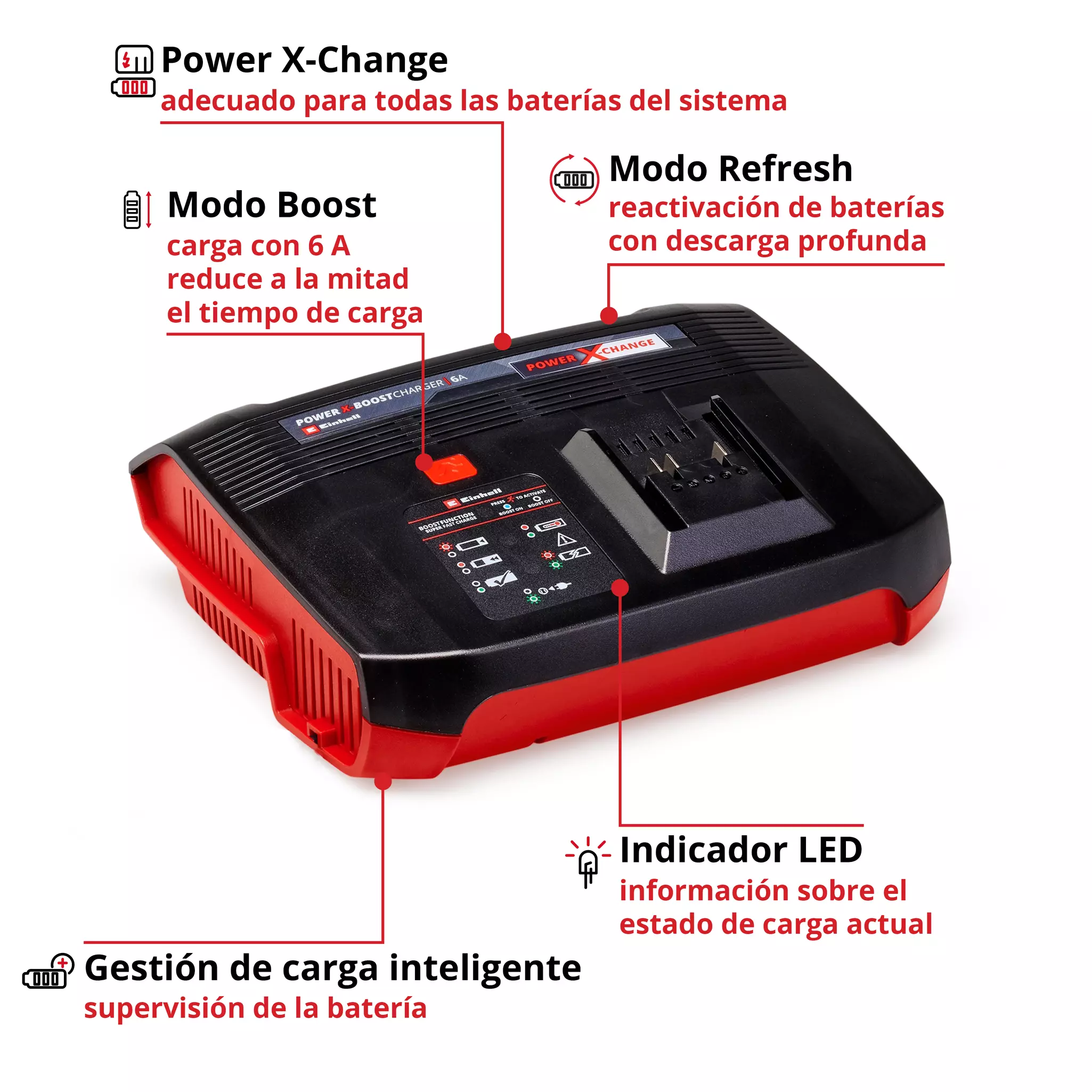 einhell-accessory-charger-4512064-key_feature_image-001