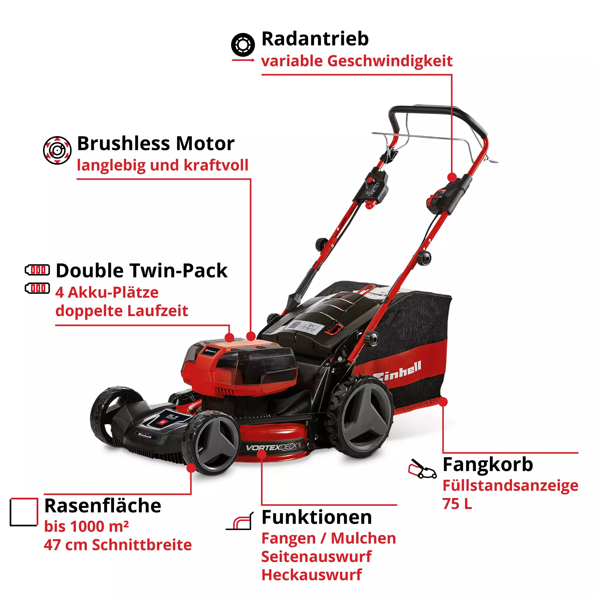 einhell-professional-cordless-lawn-mower-3413300-key_feature_image-001
