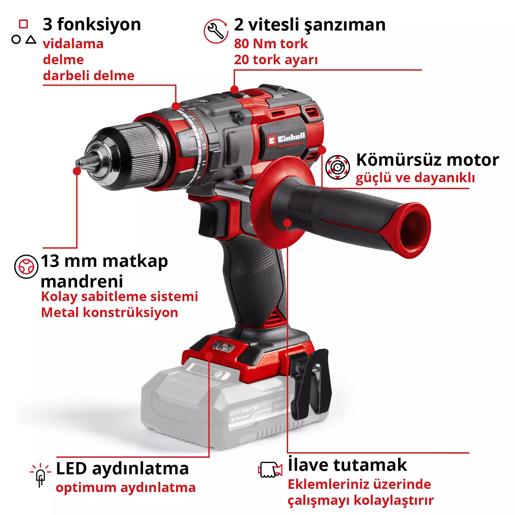 einhell-professional-cordless-impact-drill-4514305-key_feature_image-001