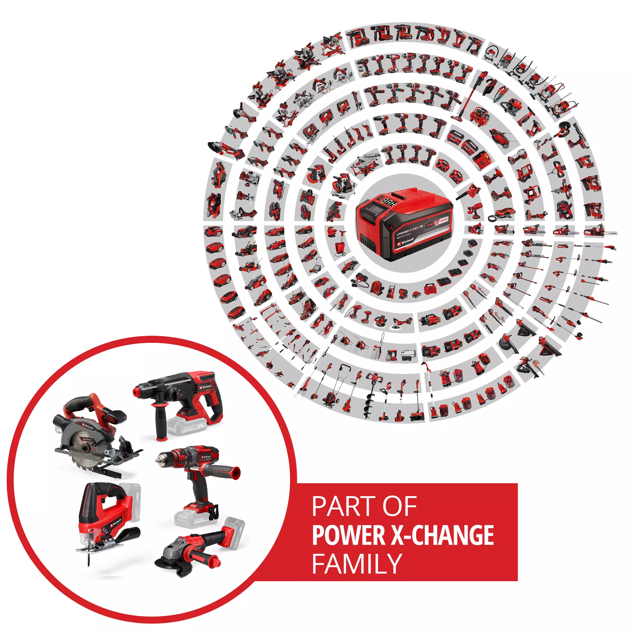 einhell-expert-power-tool-kit-4257244-pxc_circle-001