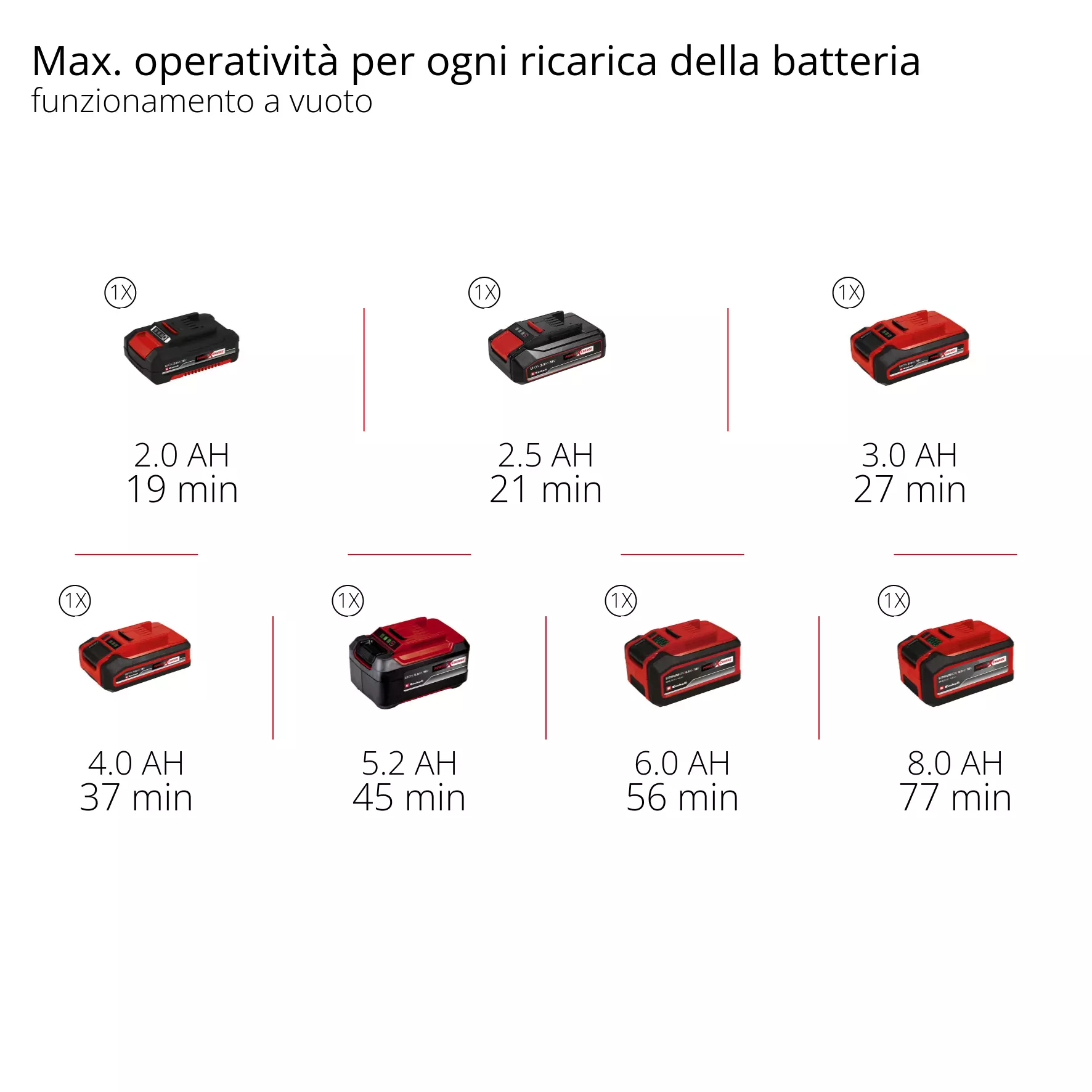 einhell-expert-cordless-air-compressor-4020700-pxc_matrix-001