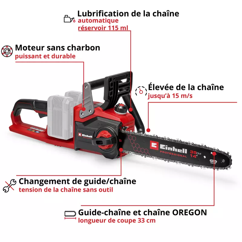 Poulie à Cordon De Lanceur SECURA - Compatible Avec La Tronçonneuse Einhell GC-PC1535