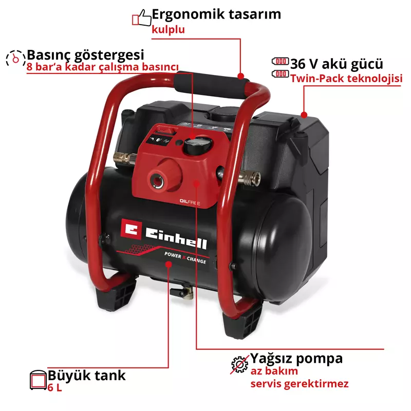 einhell-expert-cordless-air-compressor-4020415-key_feature_image-001