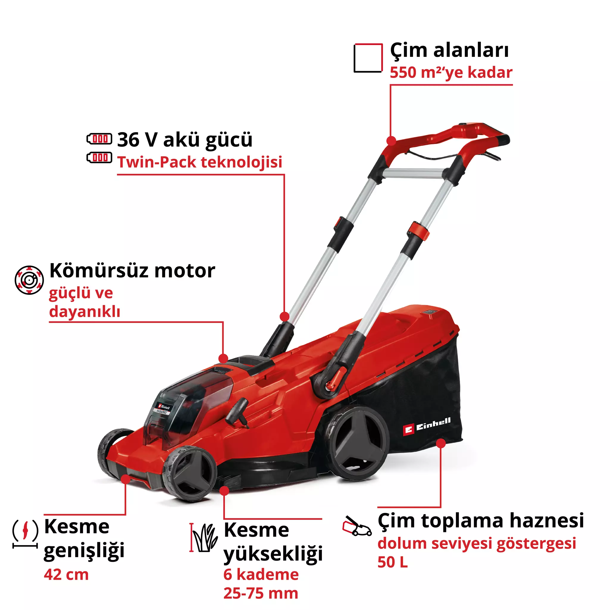 einhell-professional-cordless-lawn-mower-3413270-key_feature_image-001