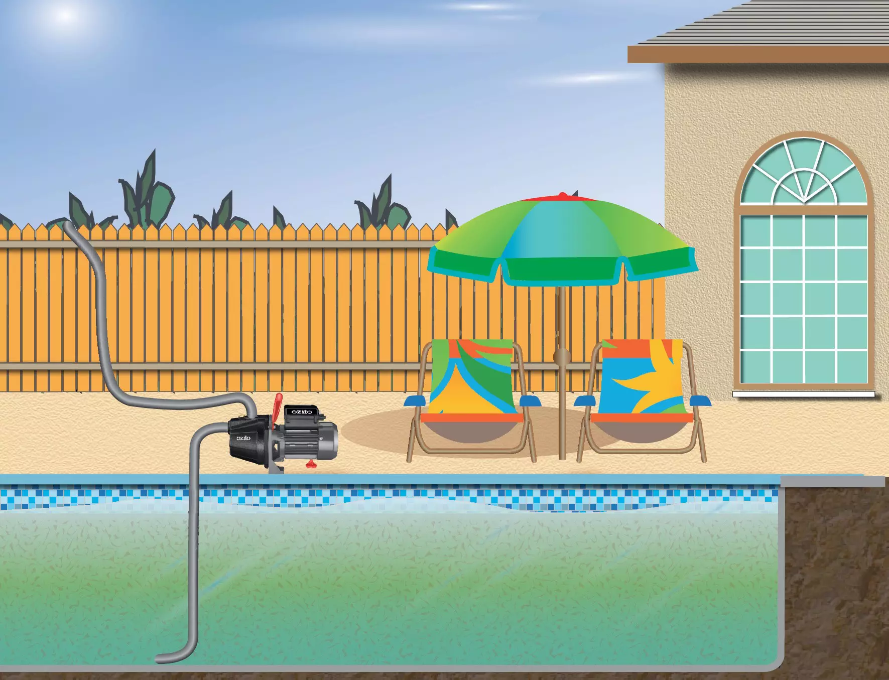 ozito-garden-pump-4180267-example_usage-102