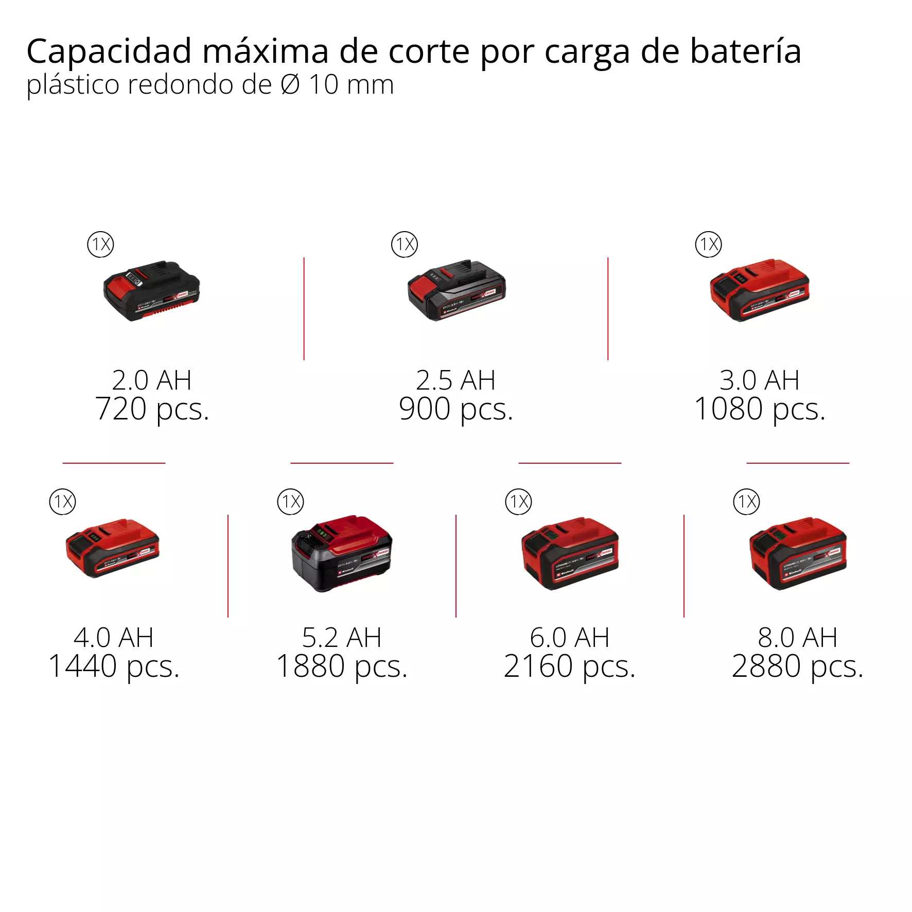 einhell-expert-cordless-multifunctional-tool-4465160-pxc_matrix-002