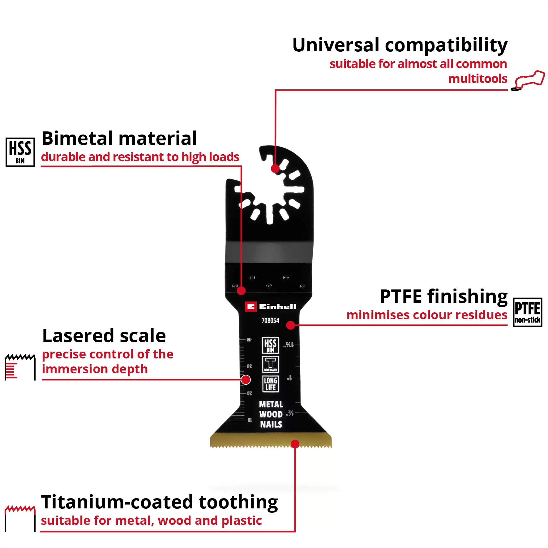 einhell-accessory-kwb-mt-plunge-cut-saw-blades-49708054-key_feature_image-001