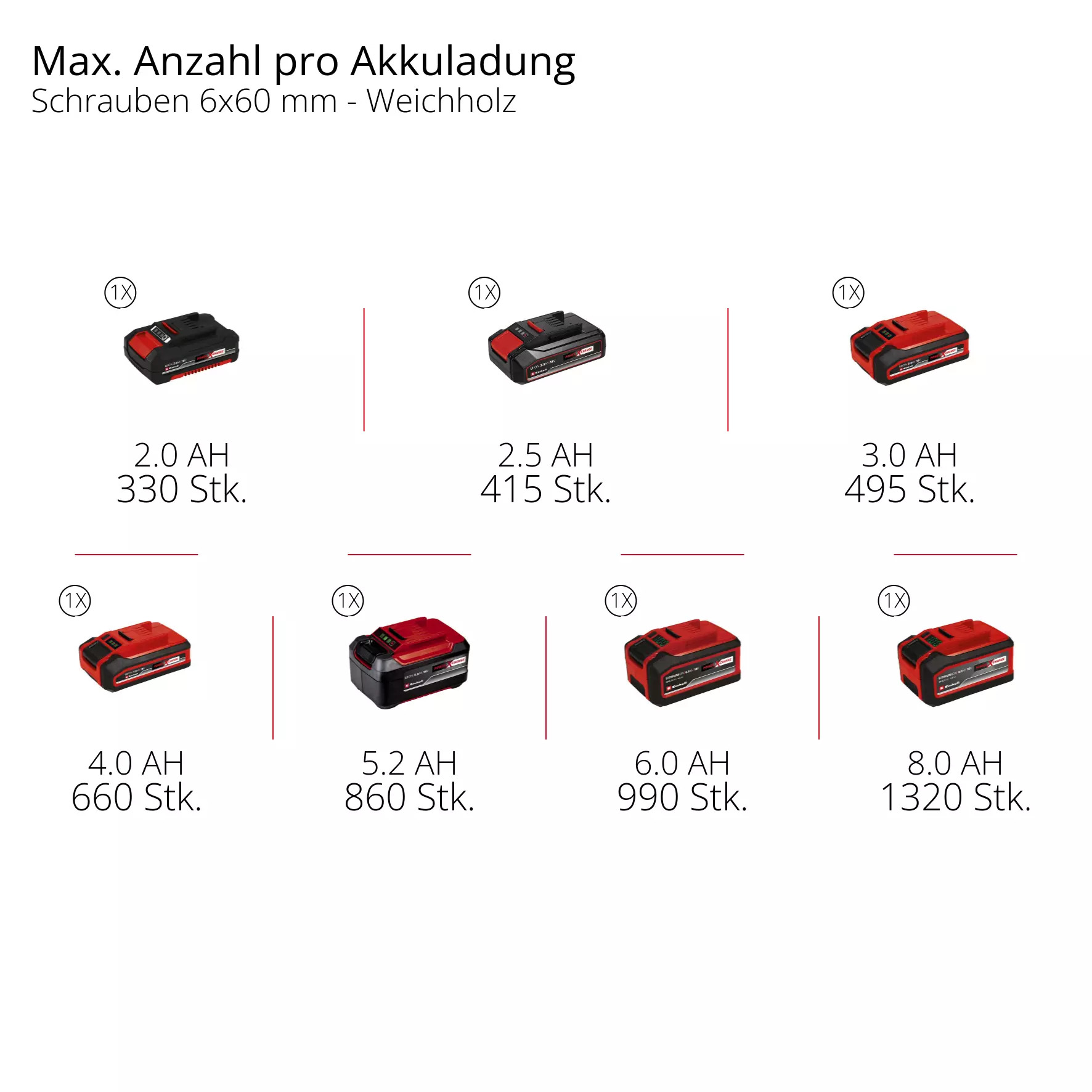 einhell-professional-cordless-drill-4514335-pxc_matrix-001