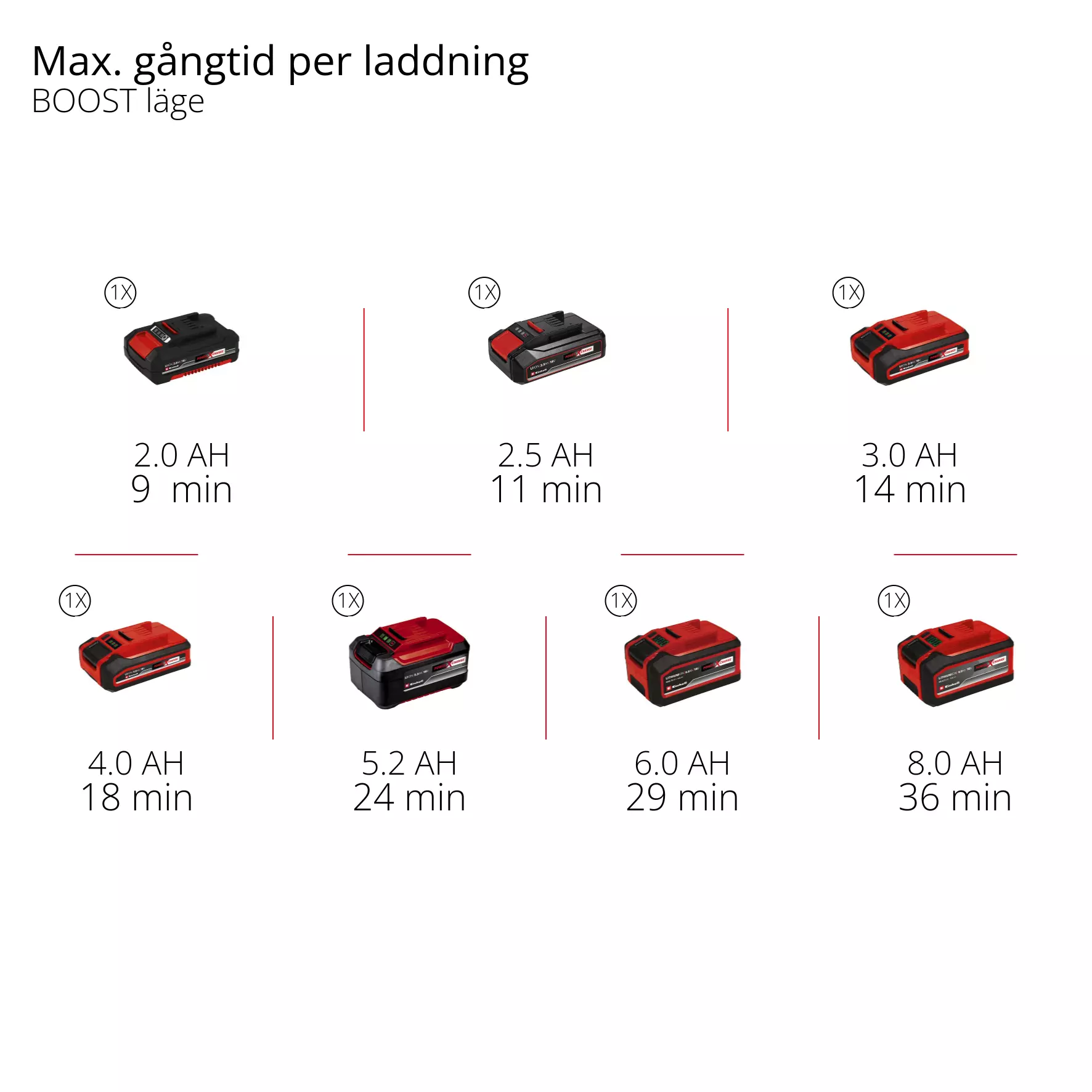 einhell-professional-cordless-wet-dry-vacuum-cleaner-2347155-pxc_matrix-002