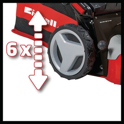 Einhell Gc Pm 561 S Hw Ersatzteile
