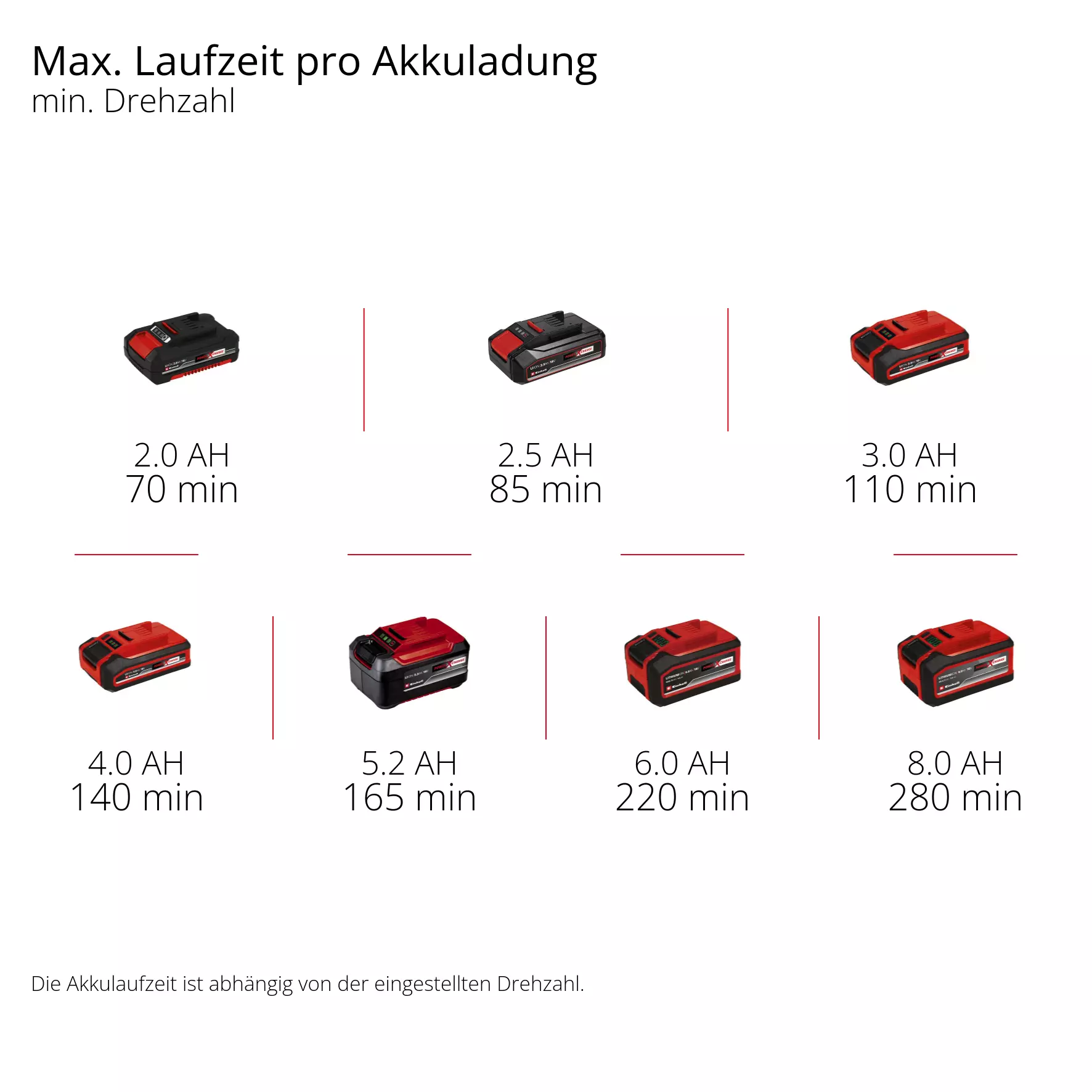 einhell-expert-cordless-grout-cleaner-3424070-pxc_matrix-002