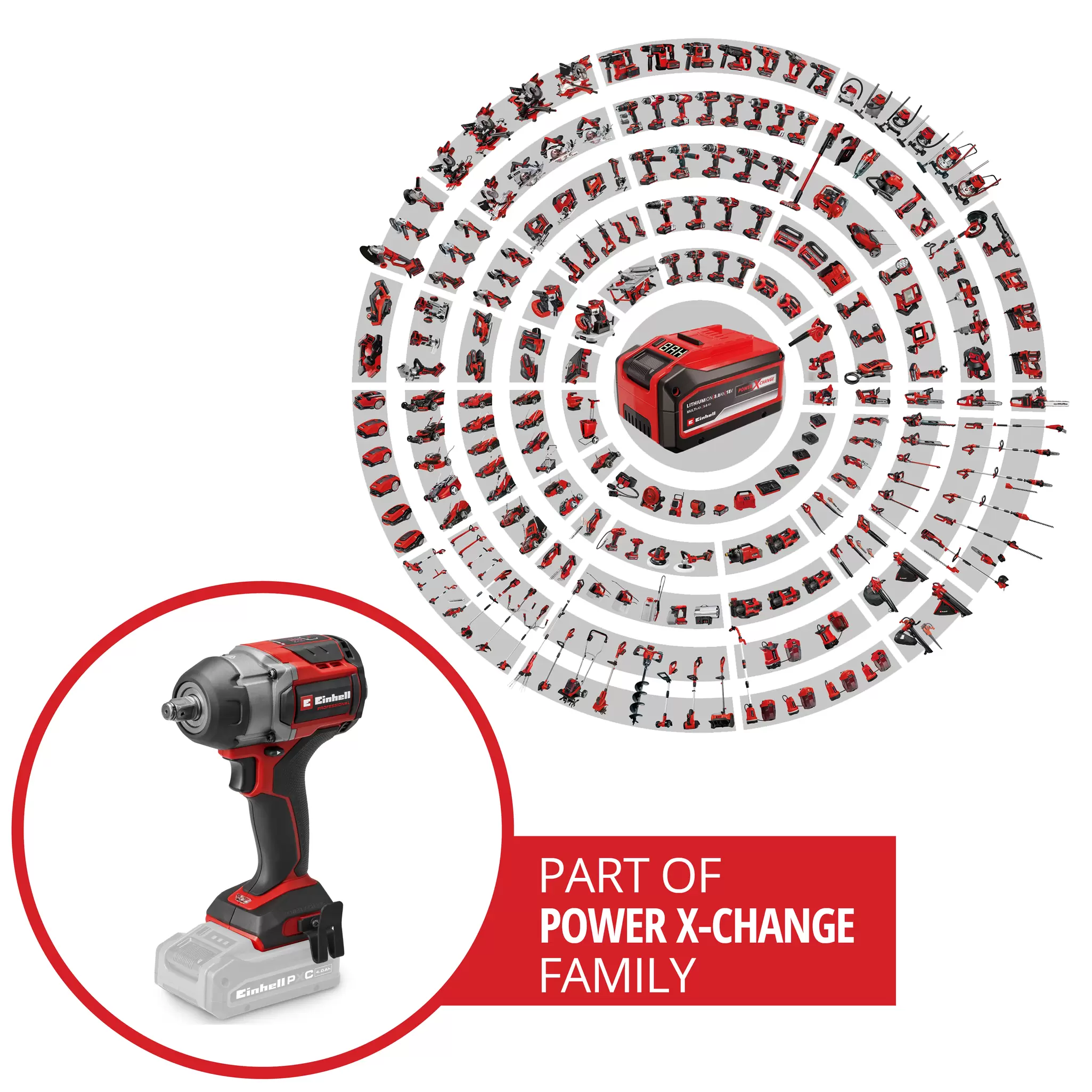 einhell-professional-cordless-impact-wrench-4510067-pxc_circle-001