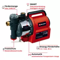 einhell-expert-automatic-water-works-4180380-key_feature_image-001