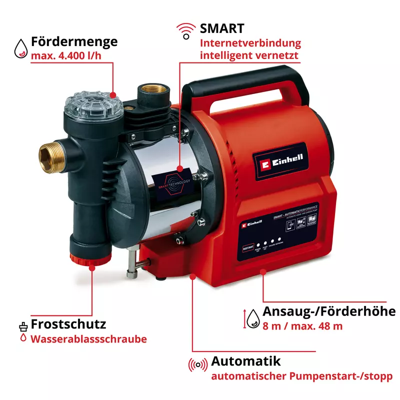 einhell-expert-automatic-water-works-4180380-key_feature_image-001