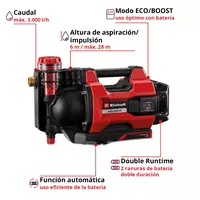einhell-expert-automatic-cordless-garden-pump-4180460-key_feature_image-001