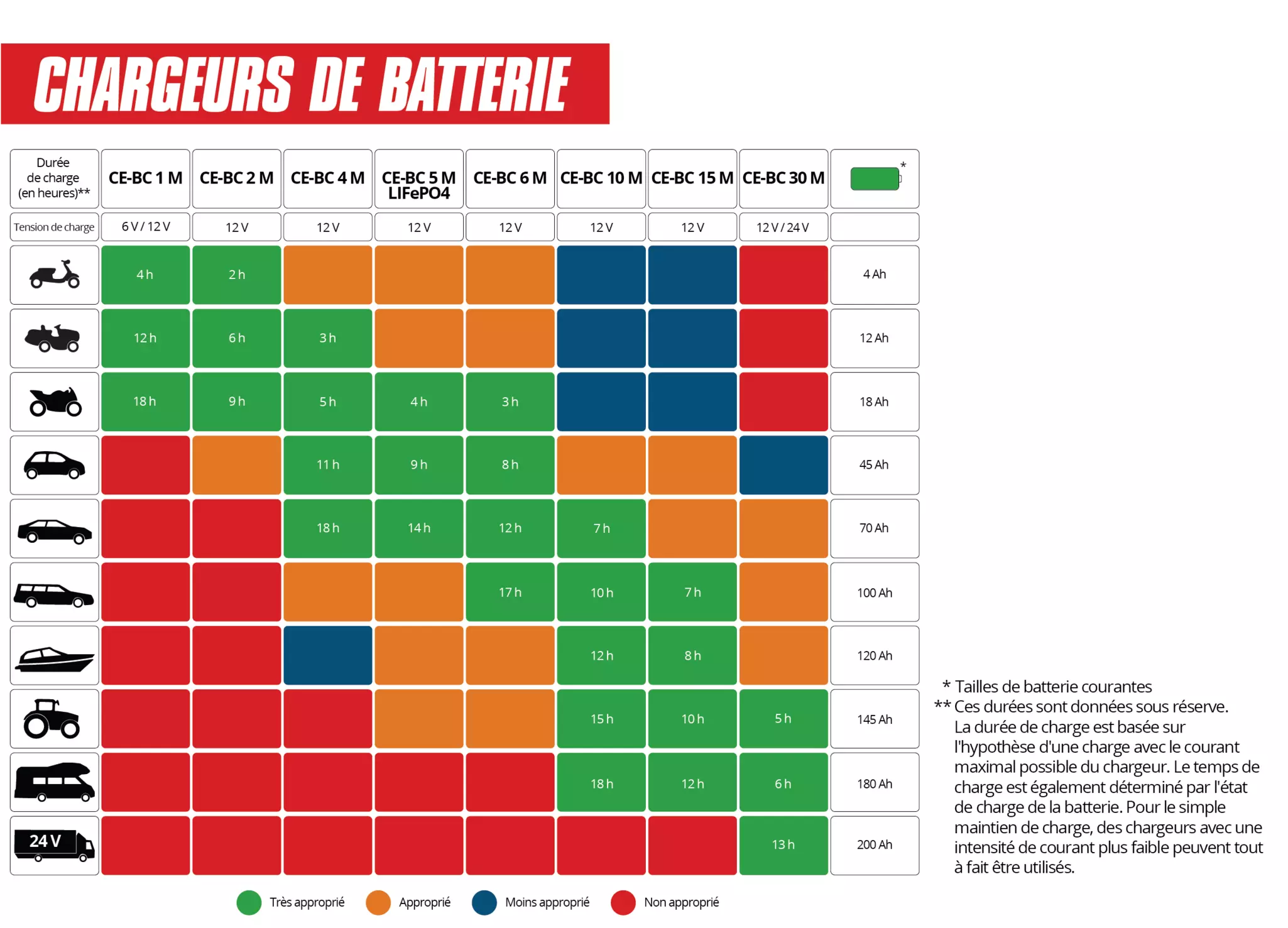 einhell-car-expert-battery-charger-1002275-additional_image-001