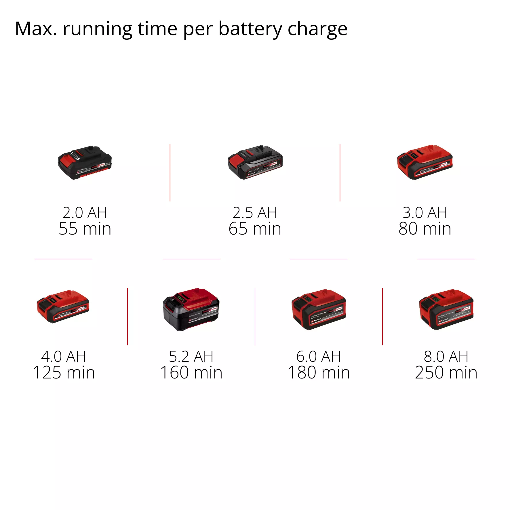 einhell-expert-cordless-lawn-trimmer-3411219-pxc_matrix-001