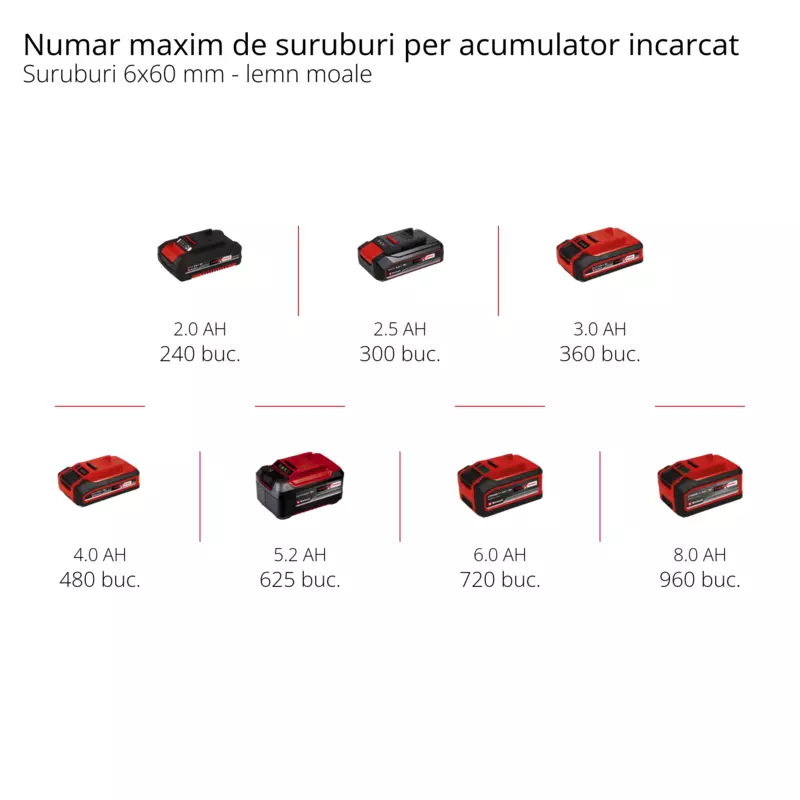 einhell-expert-power-tool-kit-4257211-pxc_matrix-001