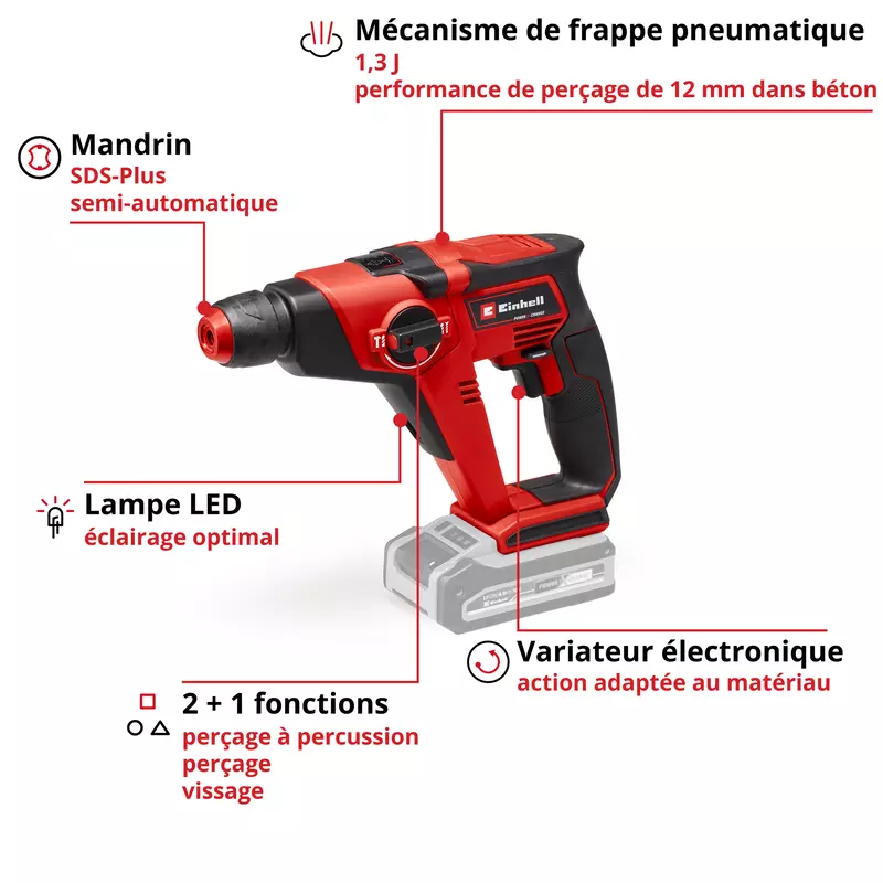 einhell-expert-cordless-rotary-hammer-4513970-key_feature_image-001