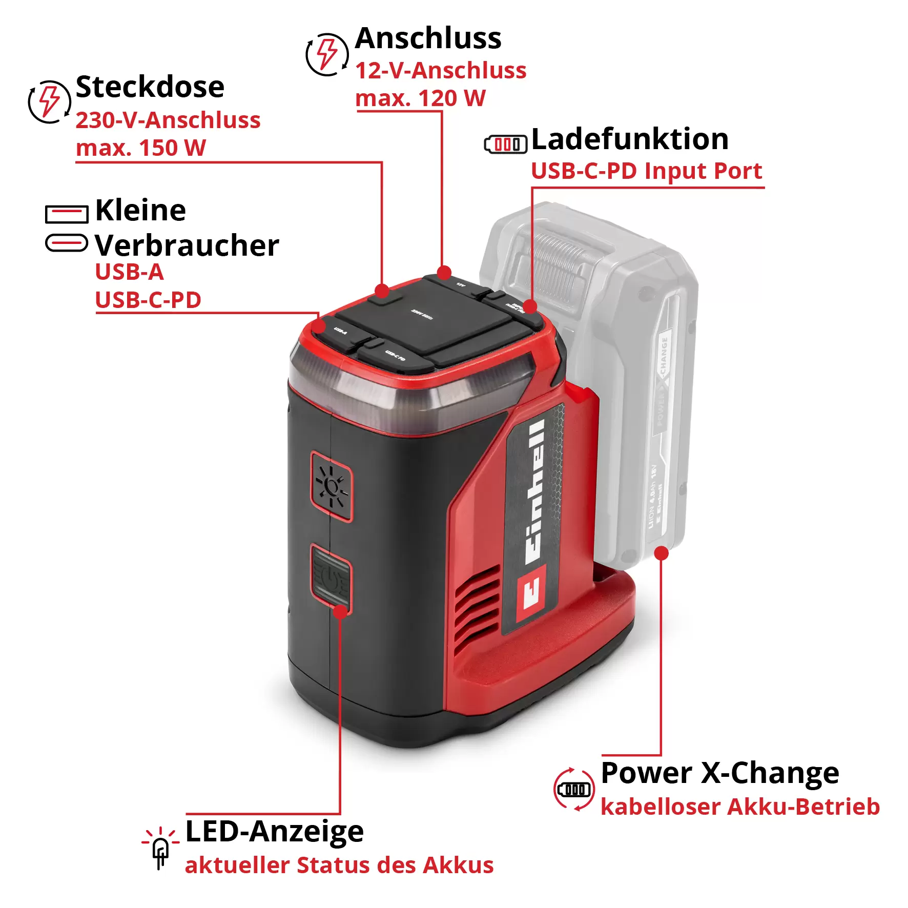 einhell-expert-cordless-energy-station-1091313-key_feature_image-001