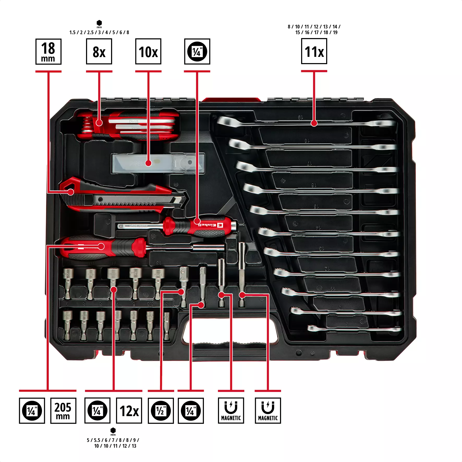 einhell-handtools-tool-case-sets-49370640-additional_image-002