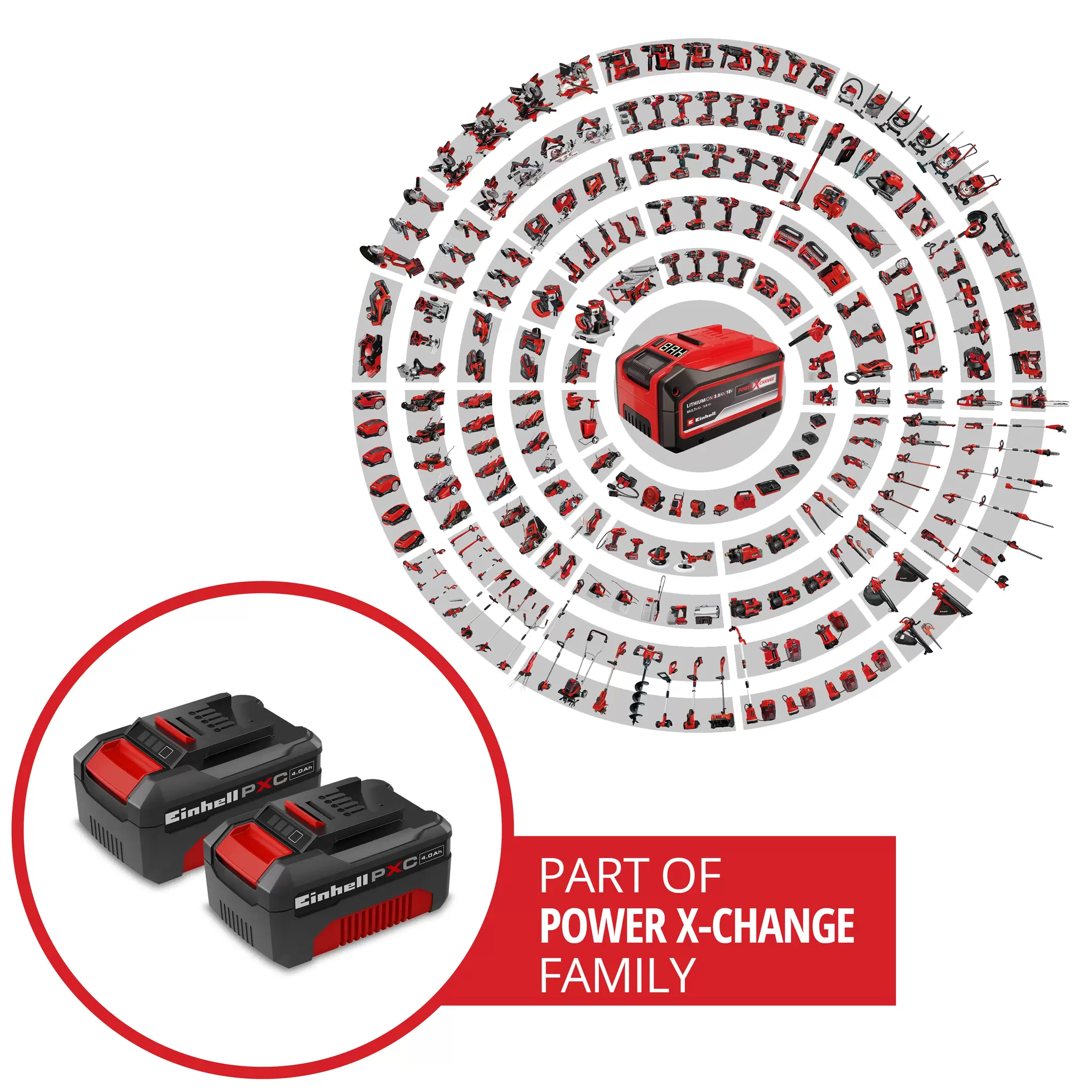 einhell-accessory-battery-4511489-pxc_circle-001