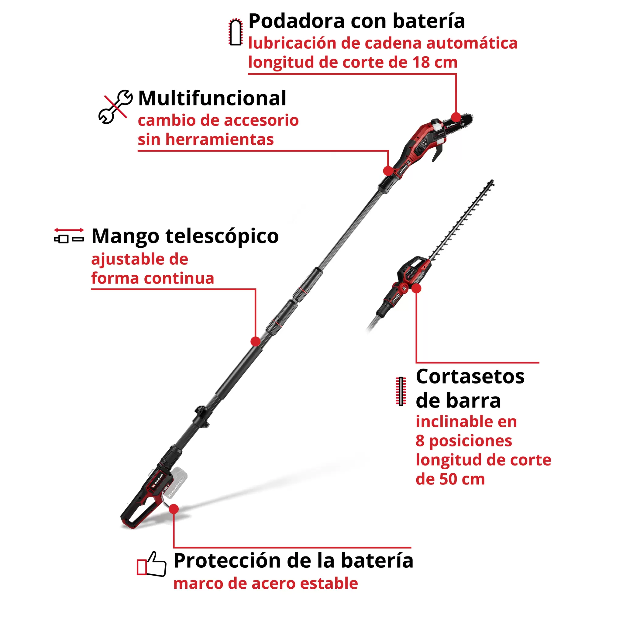 einhell-professional-cordless-multifunctional-tool-3410970-key_feature_image-001